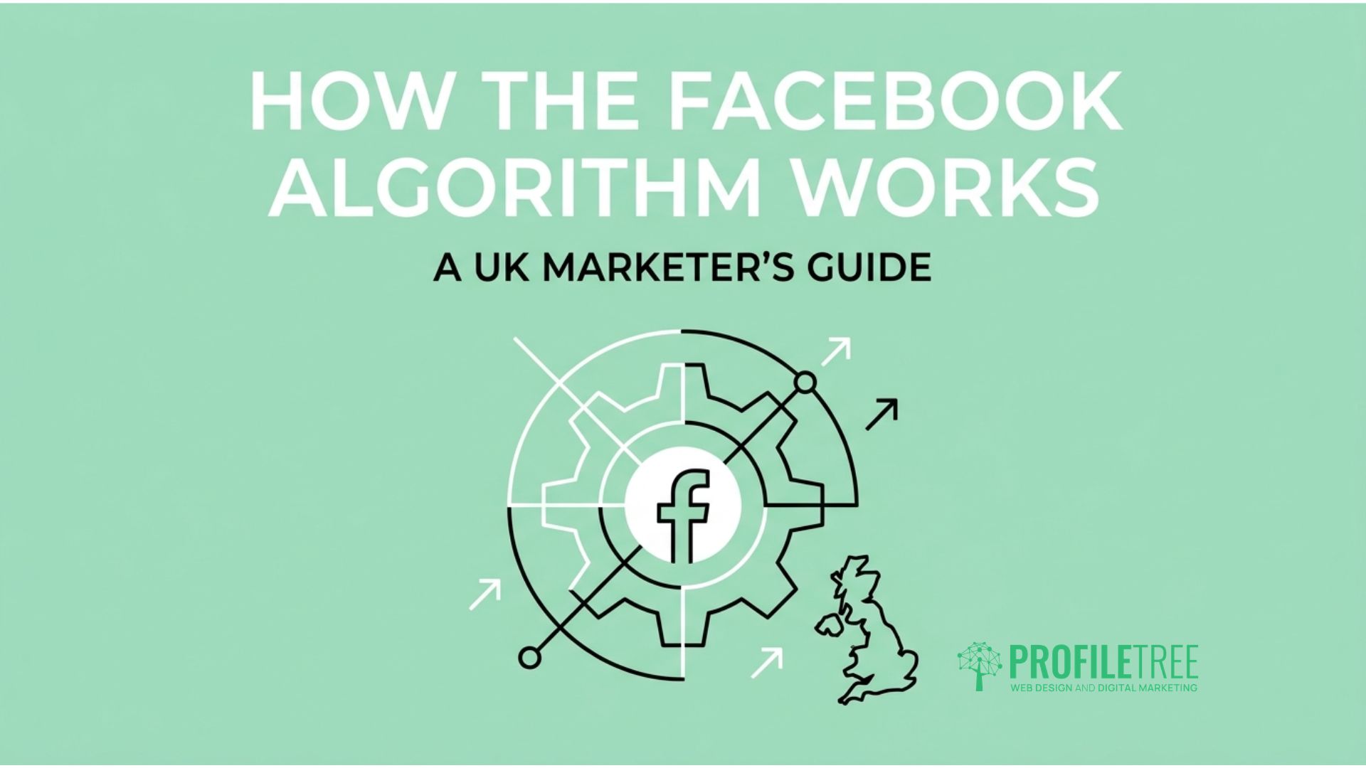 algorithm of Facebook