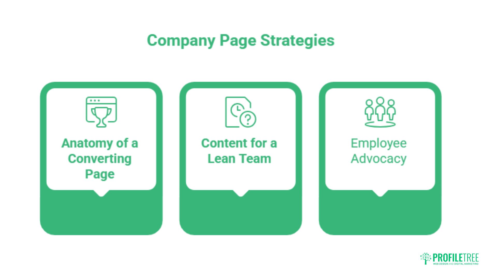 LinkedIn for B2B Marketing: A Practical Guide for UK Businesses