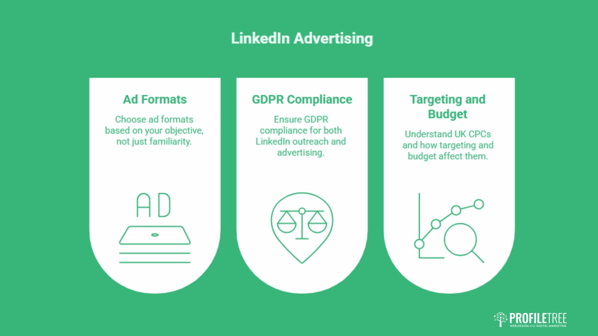LinkedIn for B2B Marketing: A Practical Guide for UK Businesses