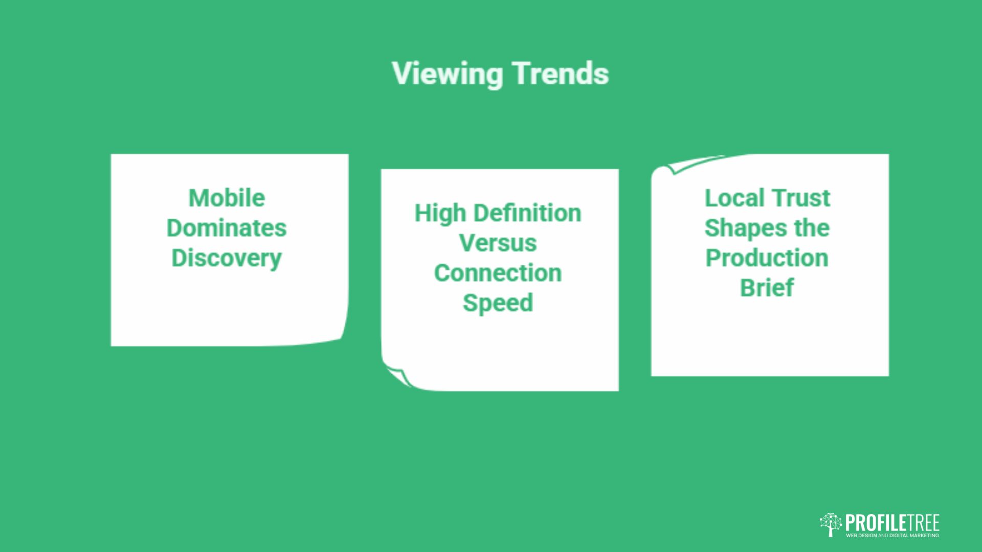The Power of Video Quality: Trust, Engagement and SEO