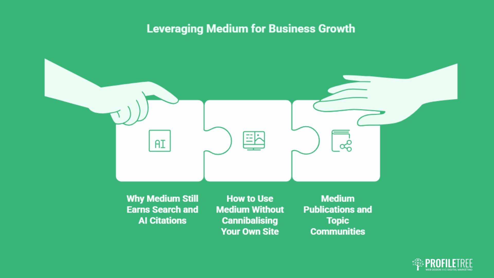Thought Leadership on Professional Platforms: A Definitive Guide