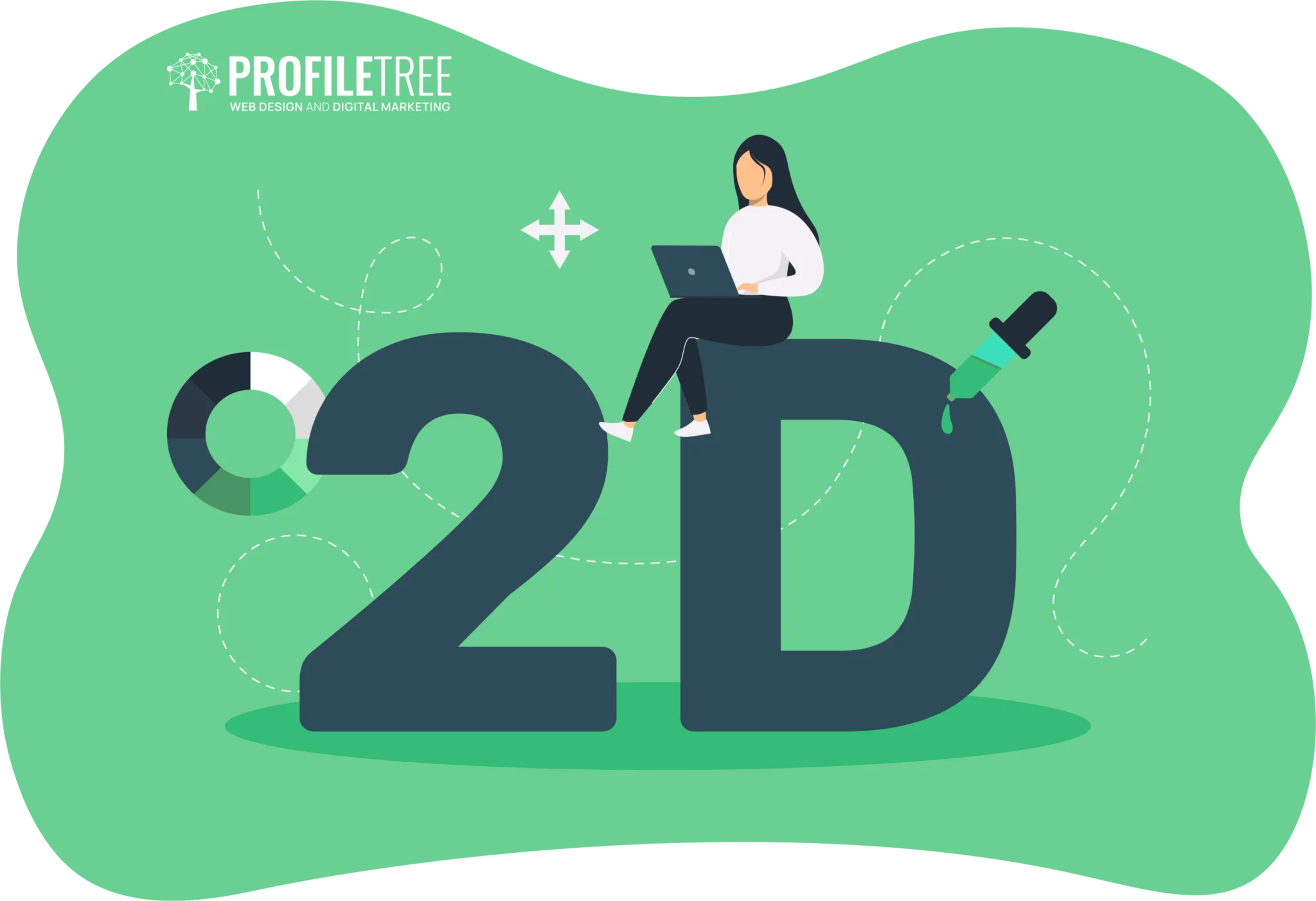 2d and 3d