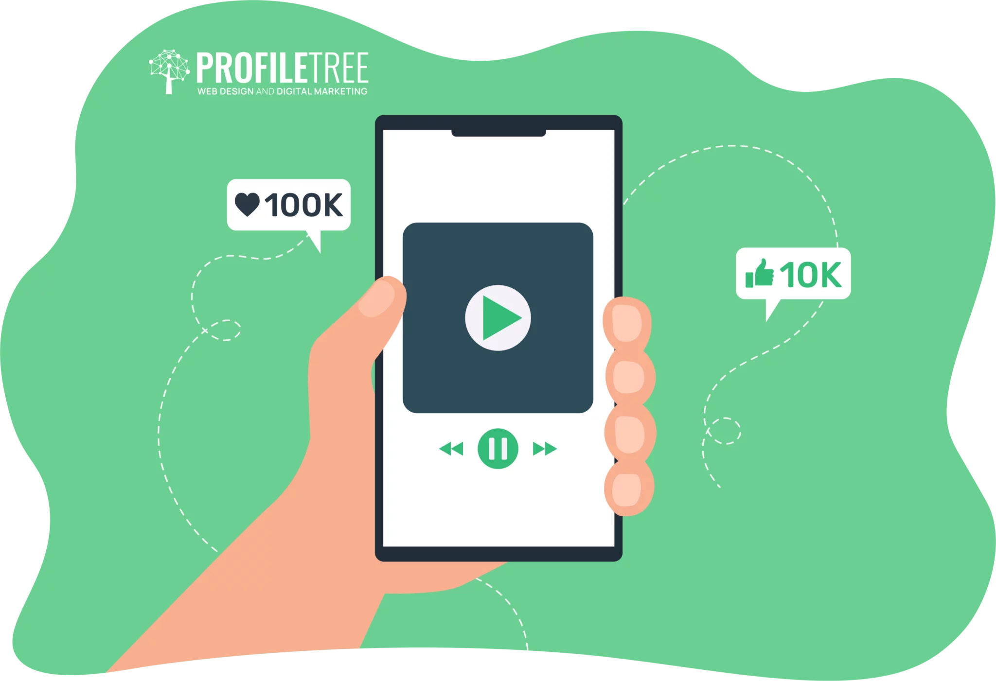 Social Media Listening Tools