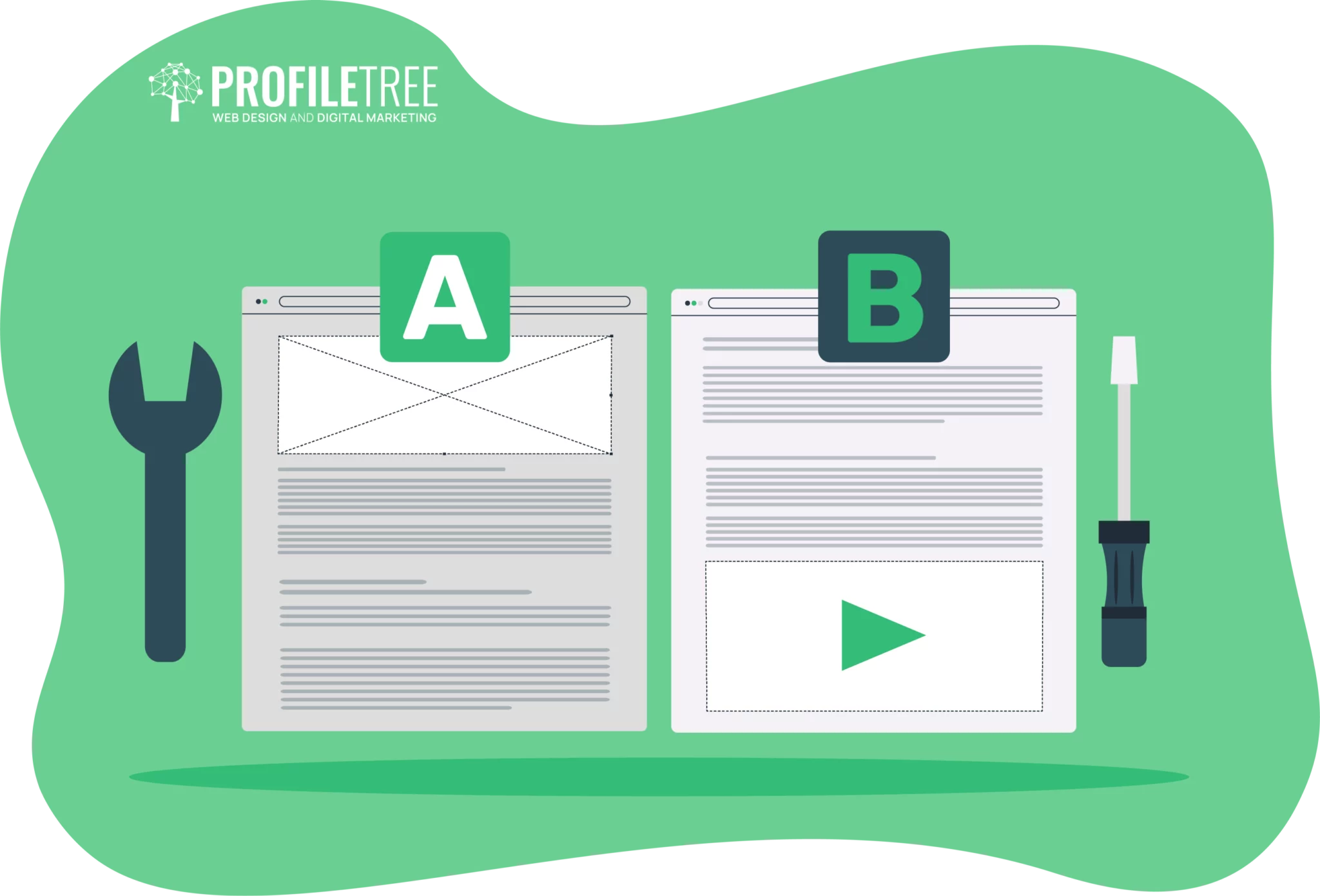 A/B Testing Tools
