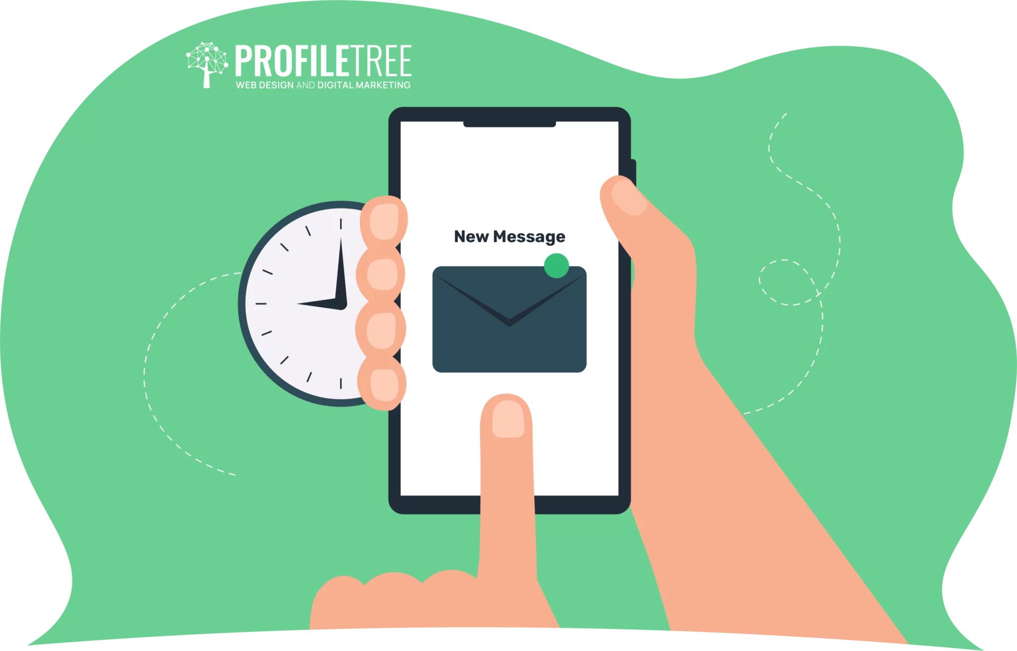 SMS Marketing