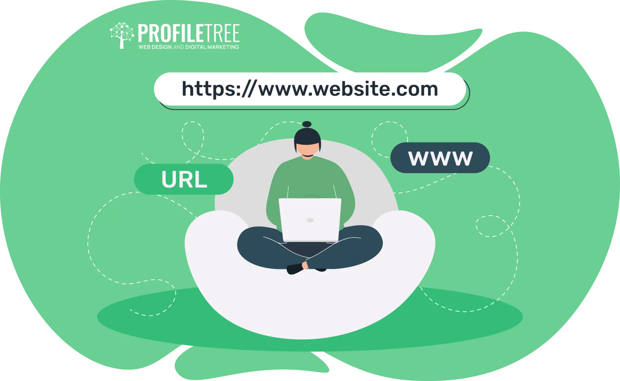 SEO Fundamentals