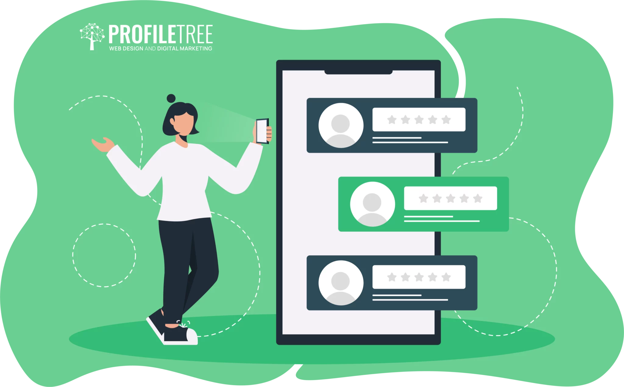 Social Proof and User-Generated Content