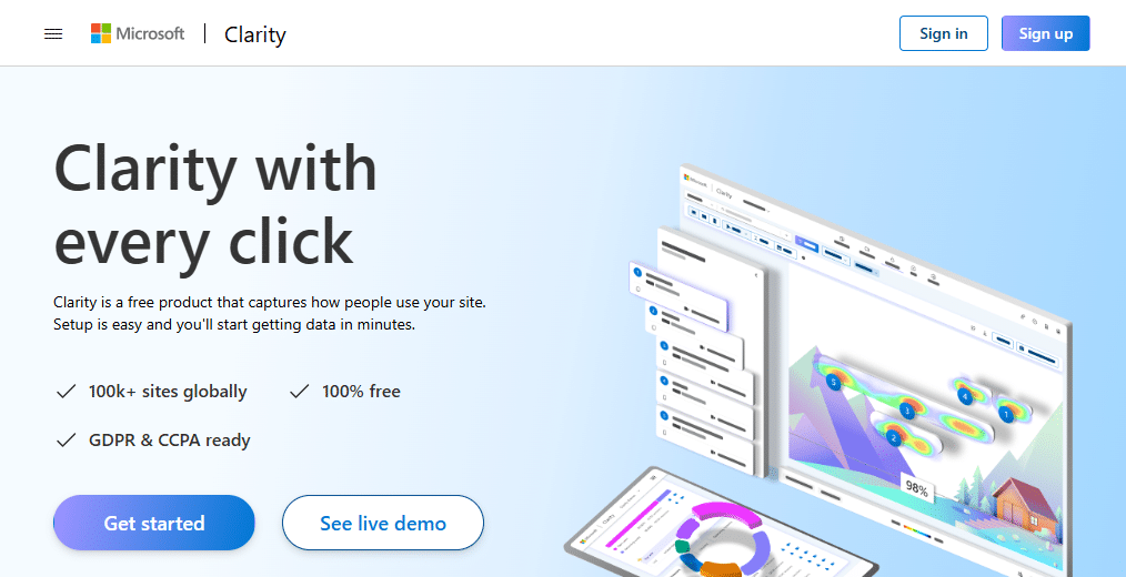 Website Analytics Tools