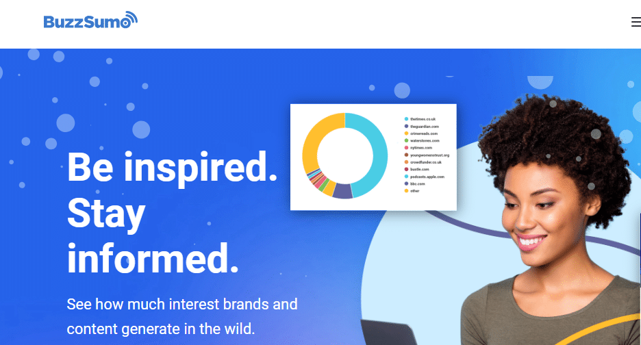 Social Media Marketing Performance | BuzzSumo