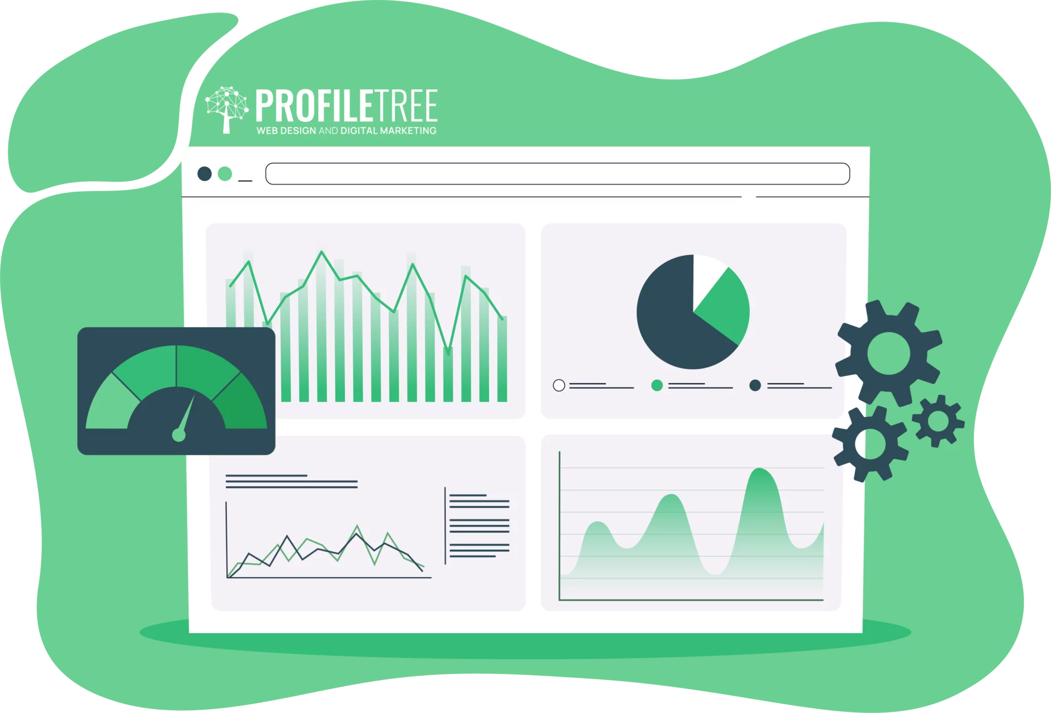 Content Workflow