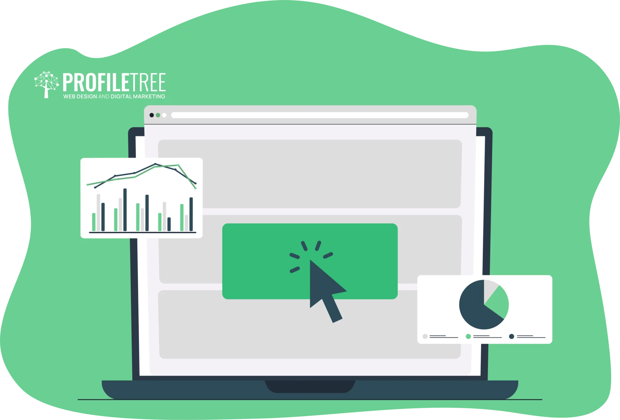 Web Development Metrics and KPIs