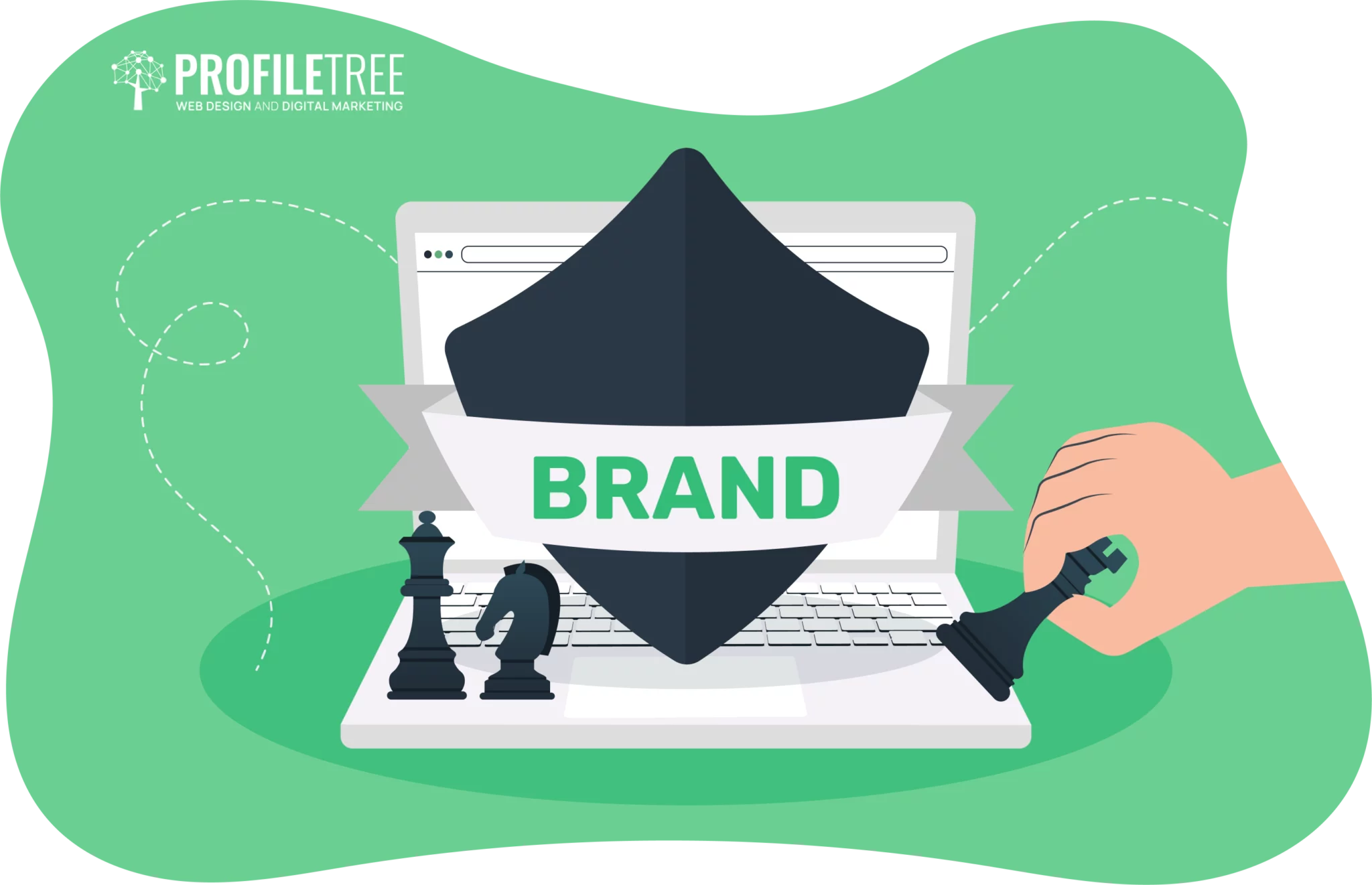 Brand Safety