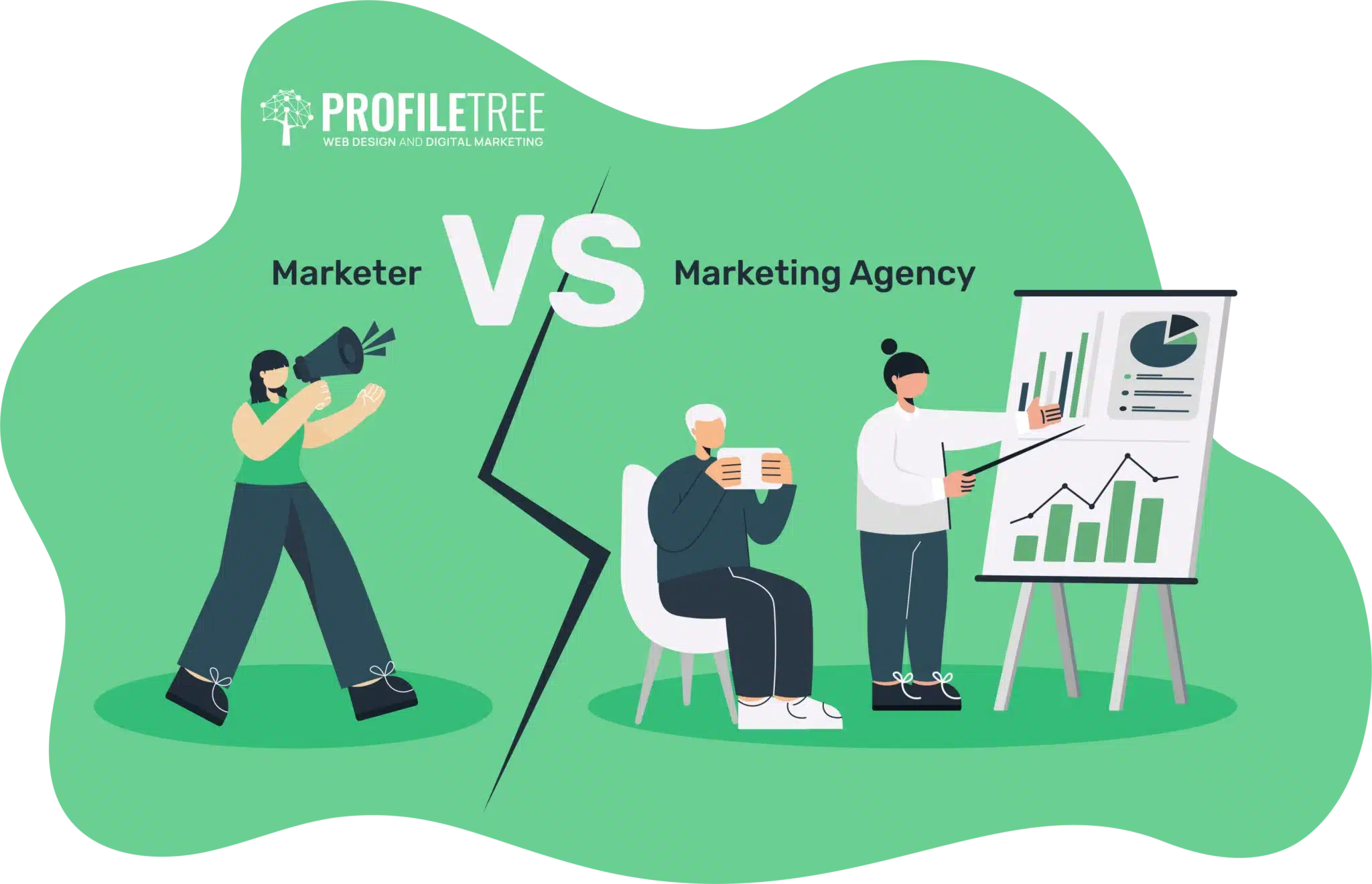 Hiring a Marketing Person