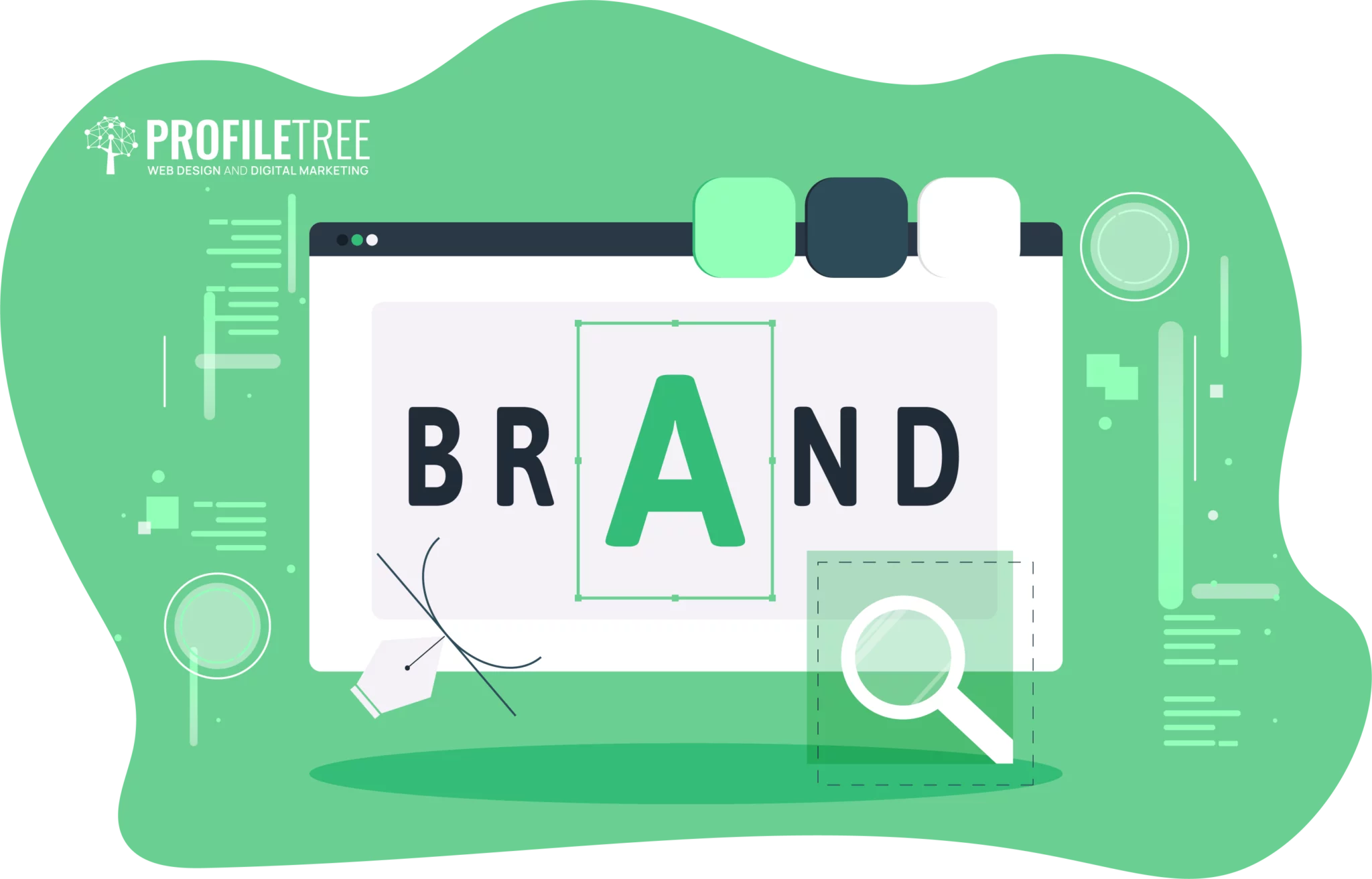 Strategic Branding