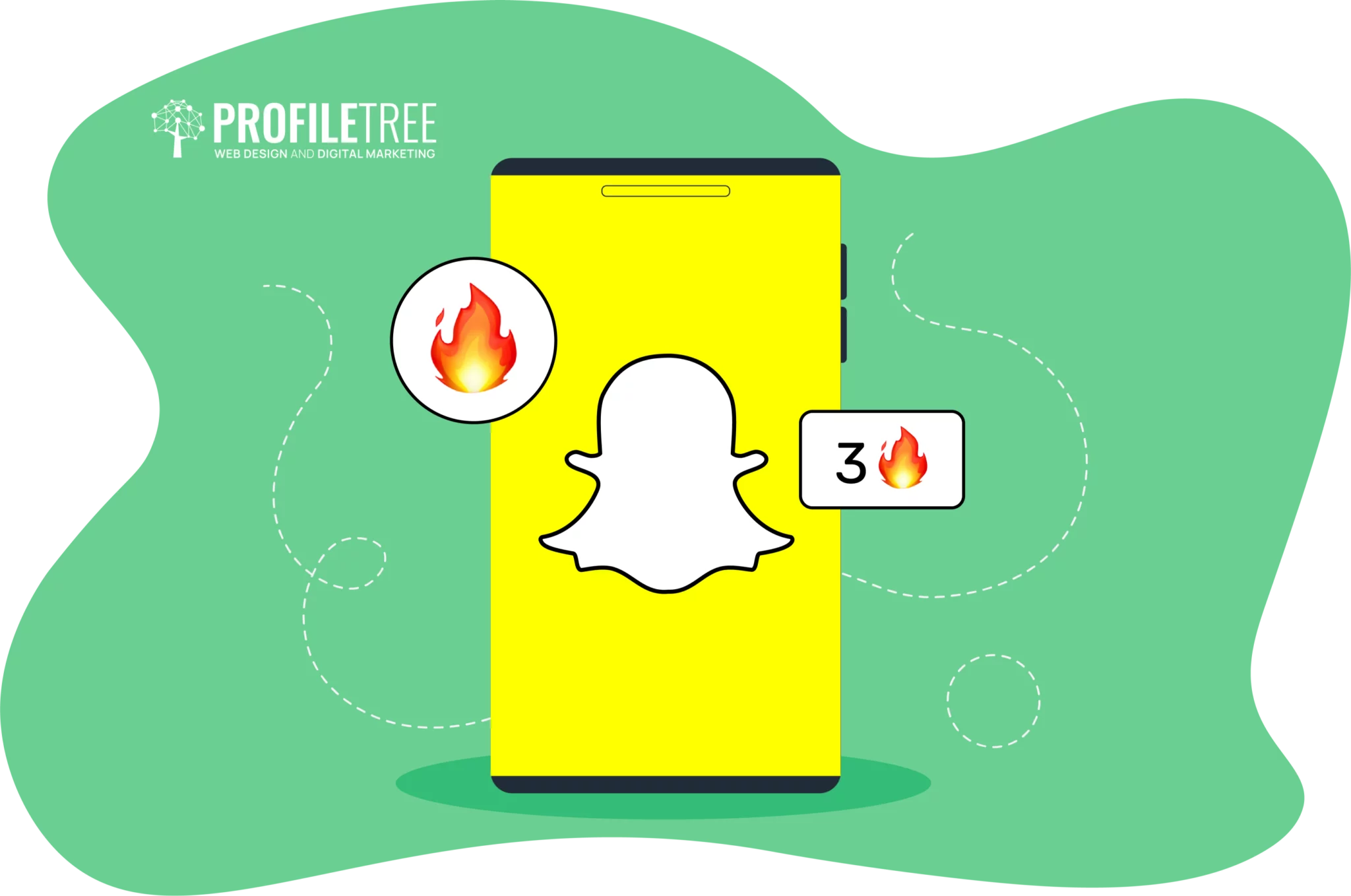 Snapchat Streaks