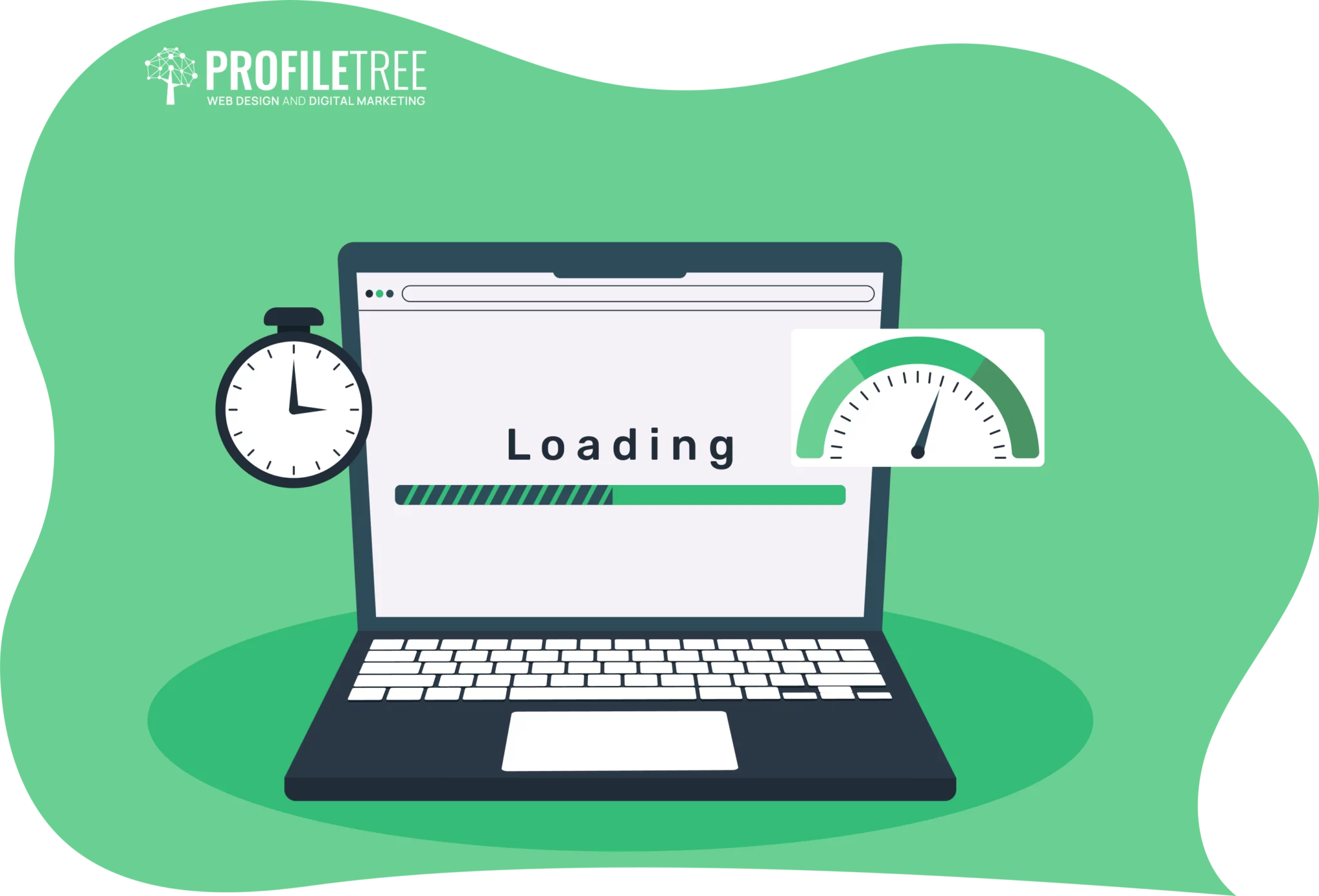 Website Speed