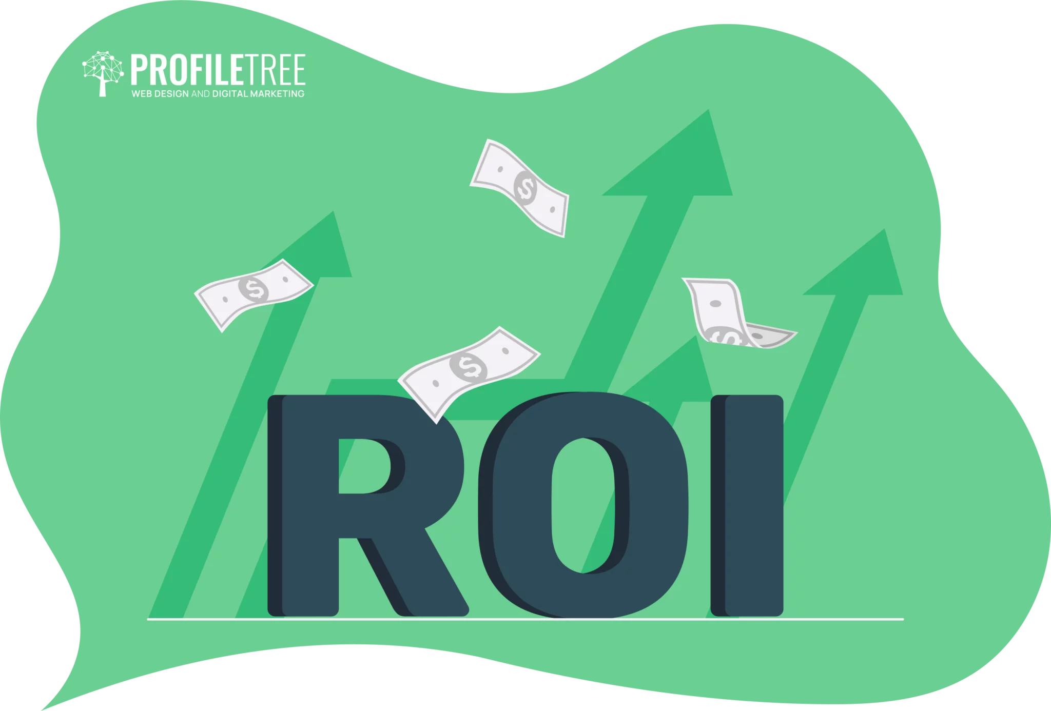 Measuring Training ROI