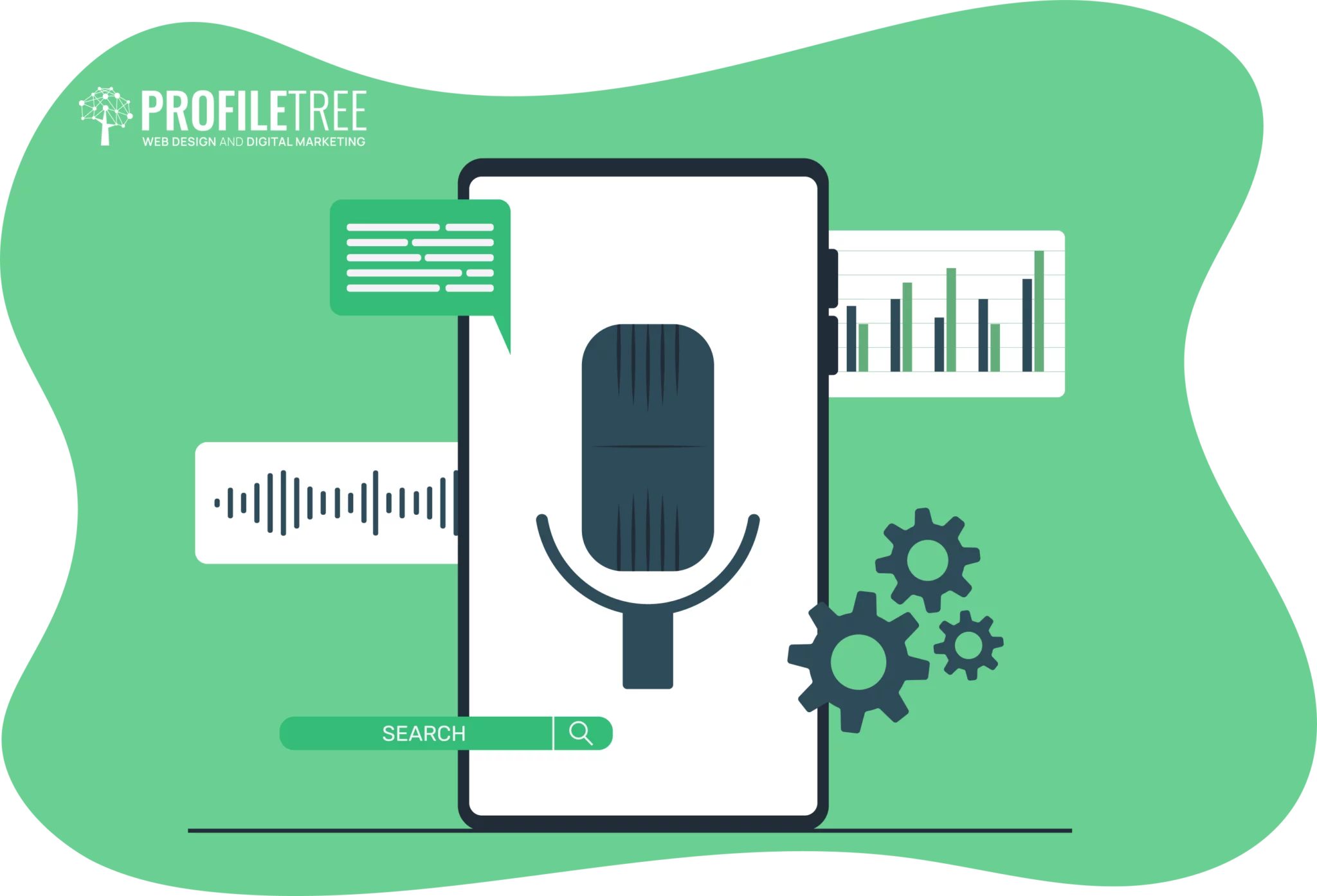 Digital Marketing Software