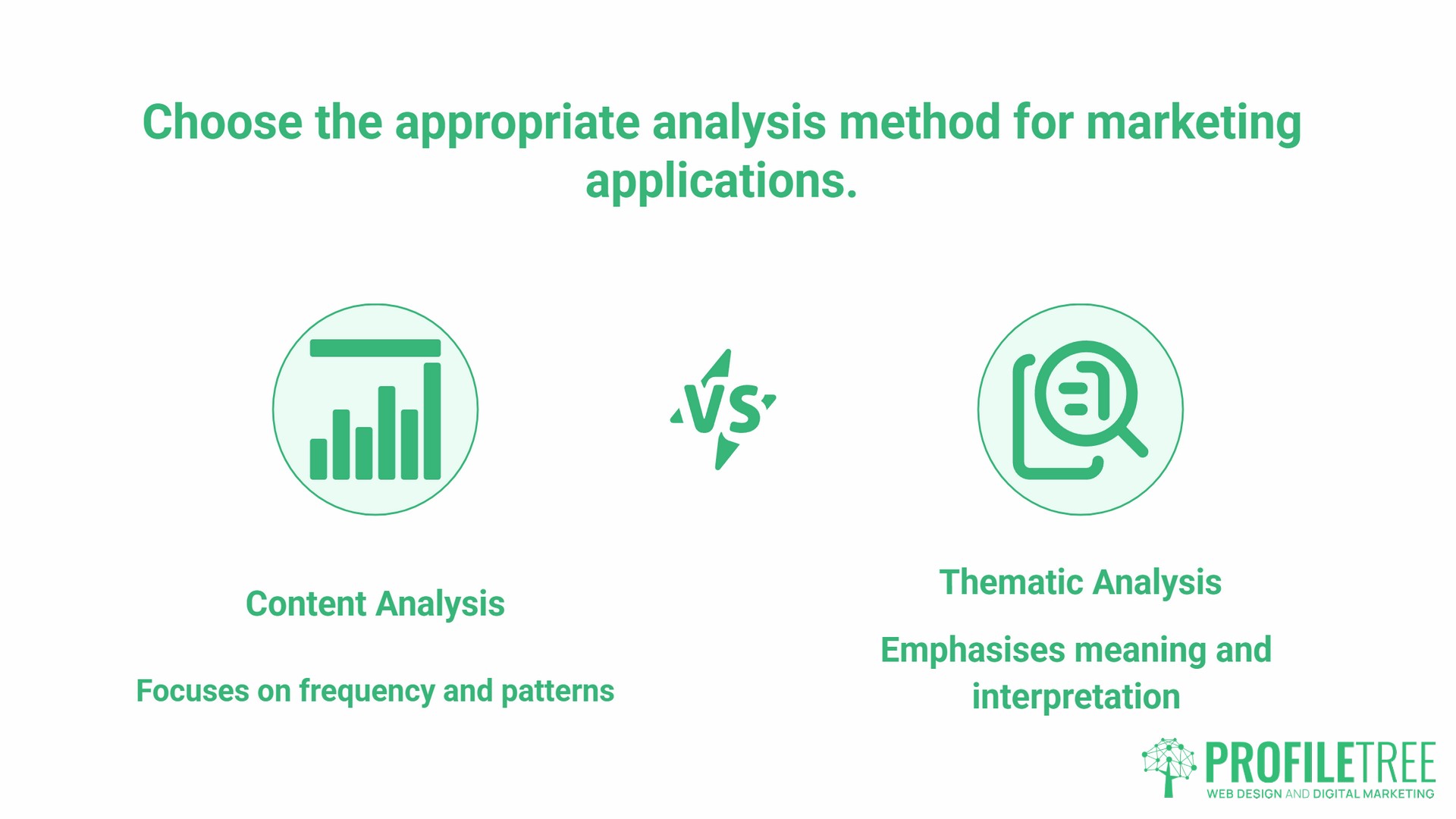 Content Analysis vs Thematic Analysis