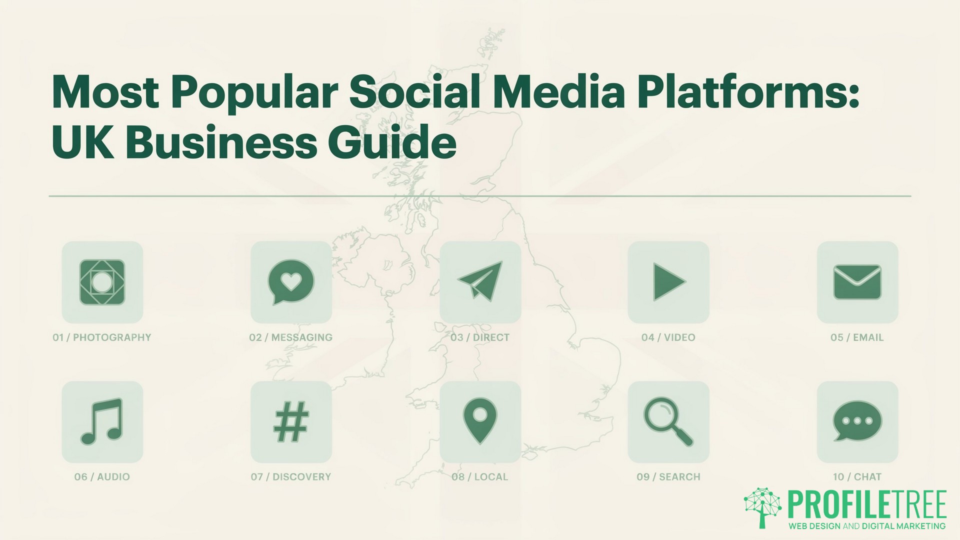 Most Popular Social Media Platforms, UK Business Guide