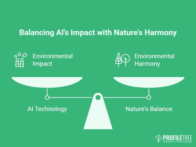 Balance scale weighing a microchip against a leaf, the AI paradox in sustainability in digital marketing