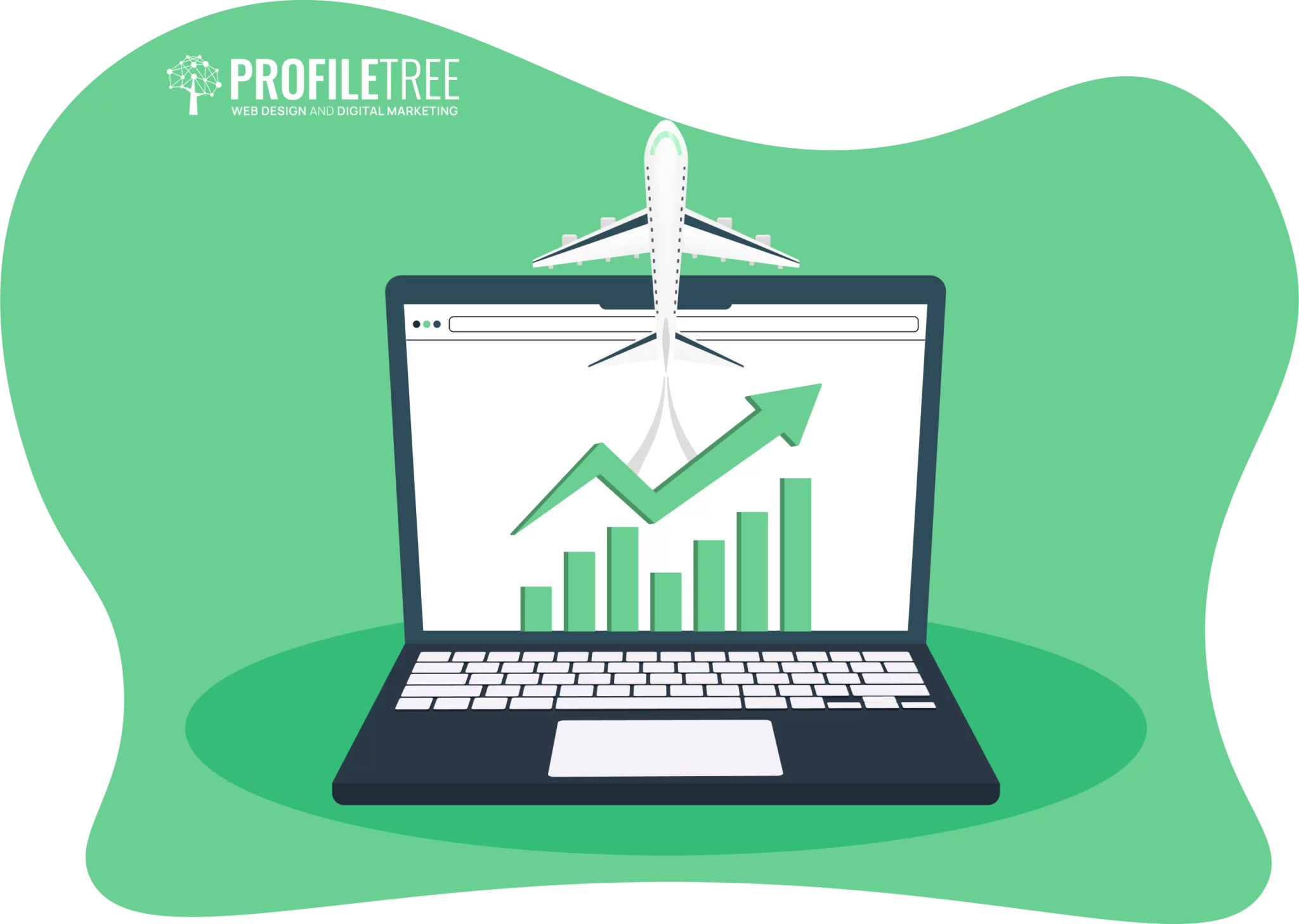 global air travel