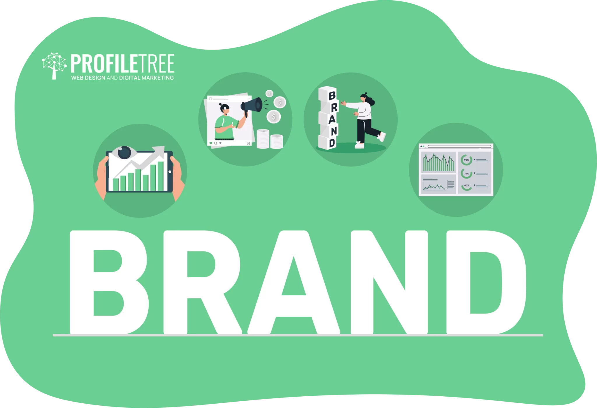 Short-form video content : 5 Reasons It Is Great For Social Strategy