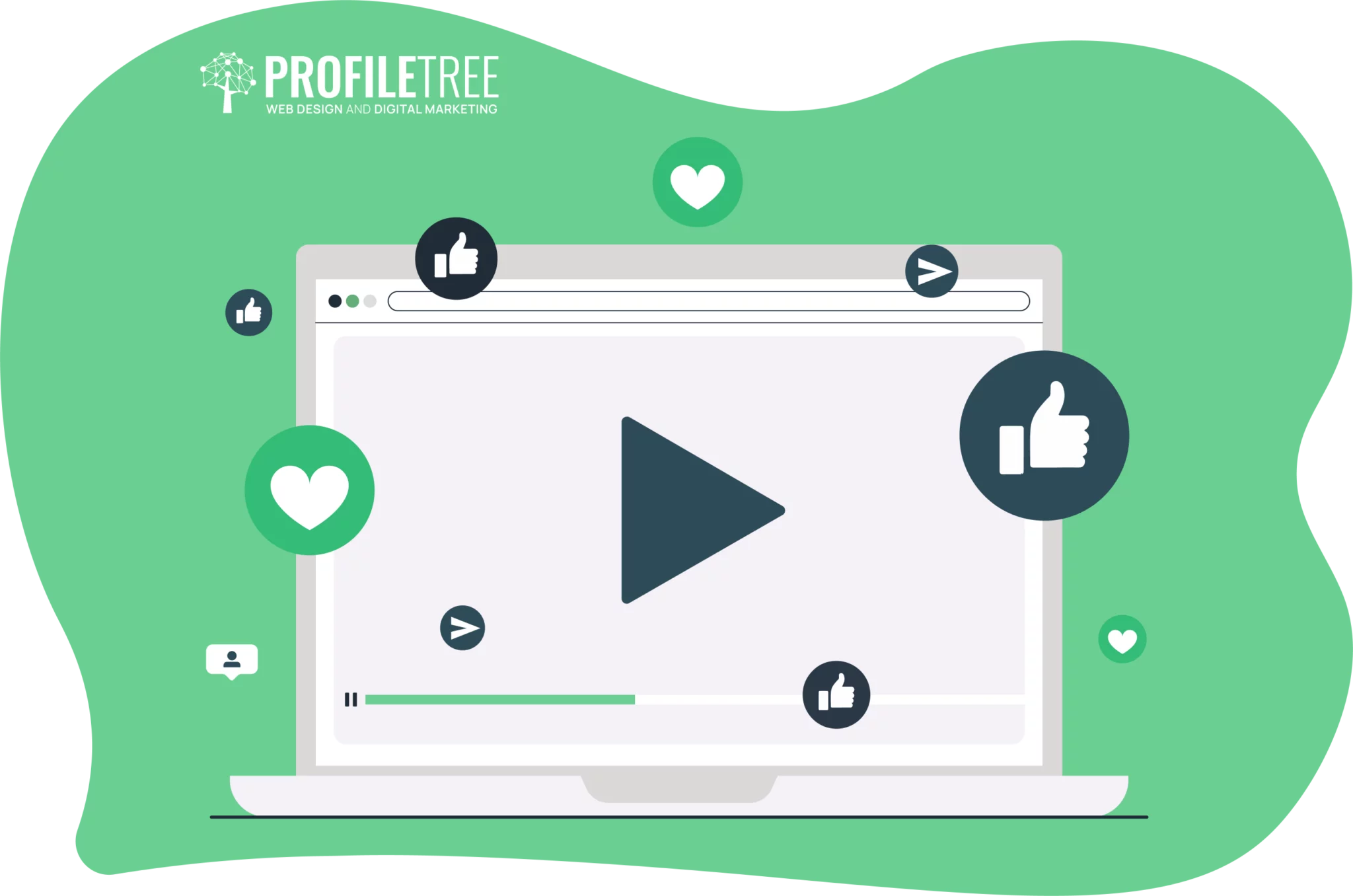 7 Powerful Ways Interactive Video Content Can Skyrocket Your Audience Engagement