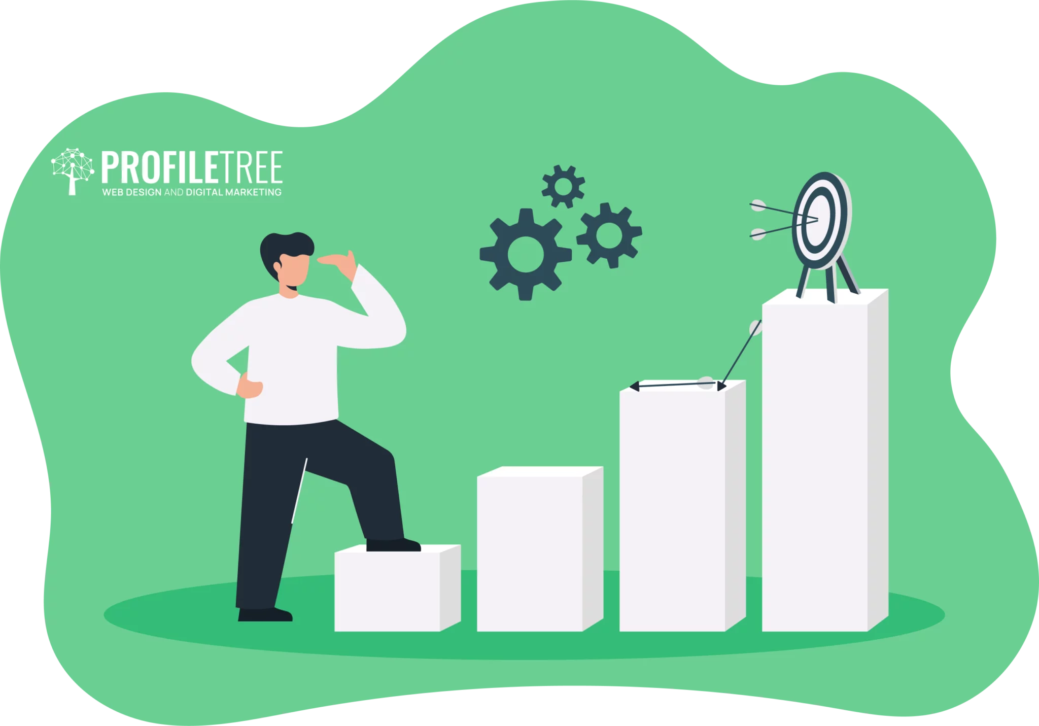 Enhancing Managerial Skills 