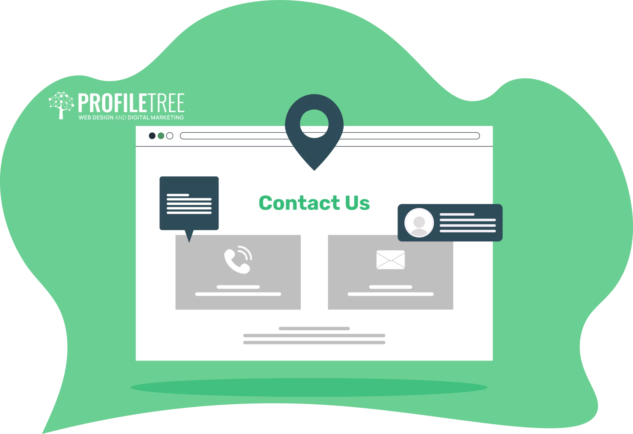 User-Centric Contact Page