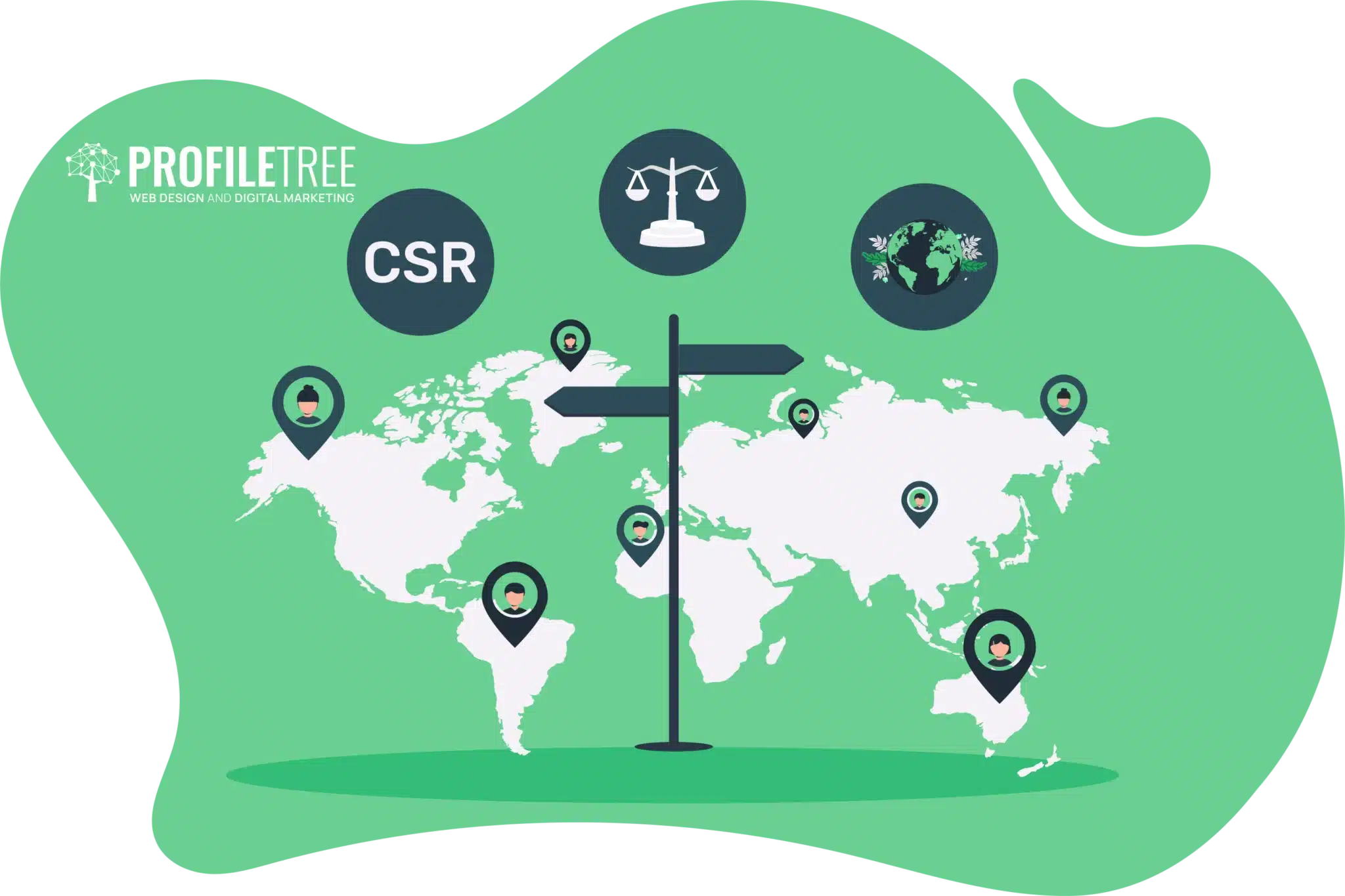 Cross-Cultural Management