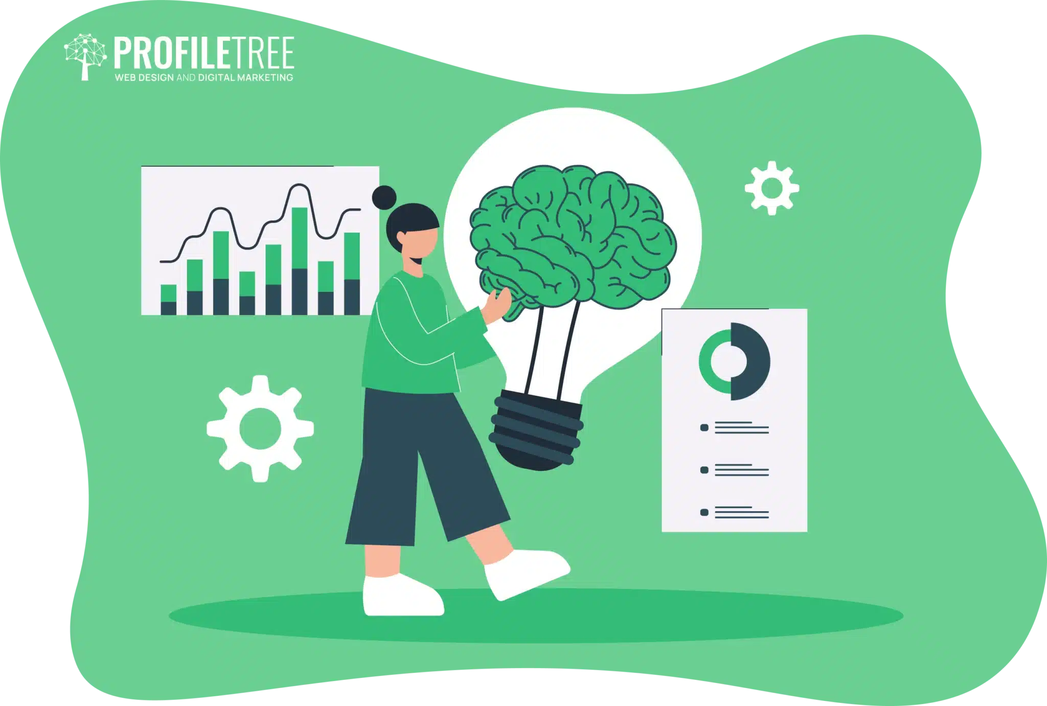 Using Business Analytics