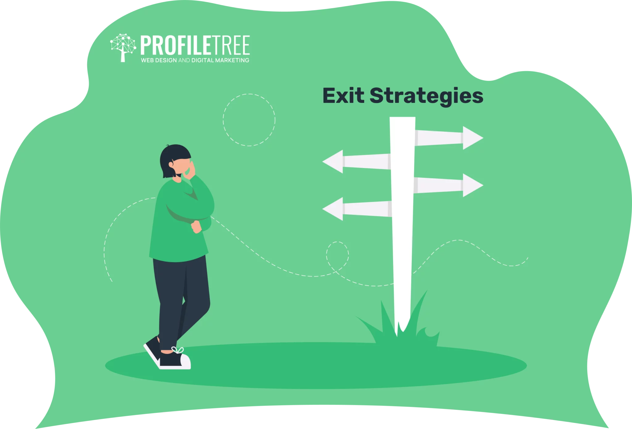Exit Strategies