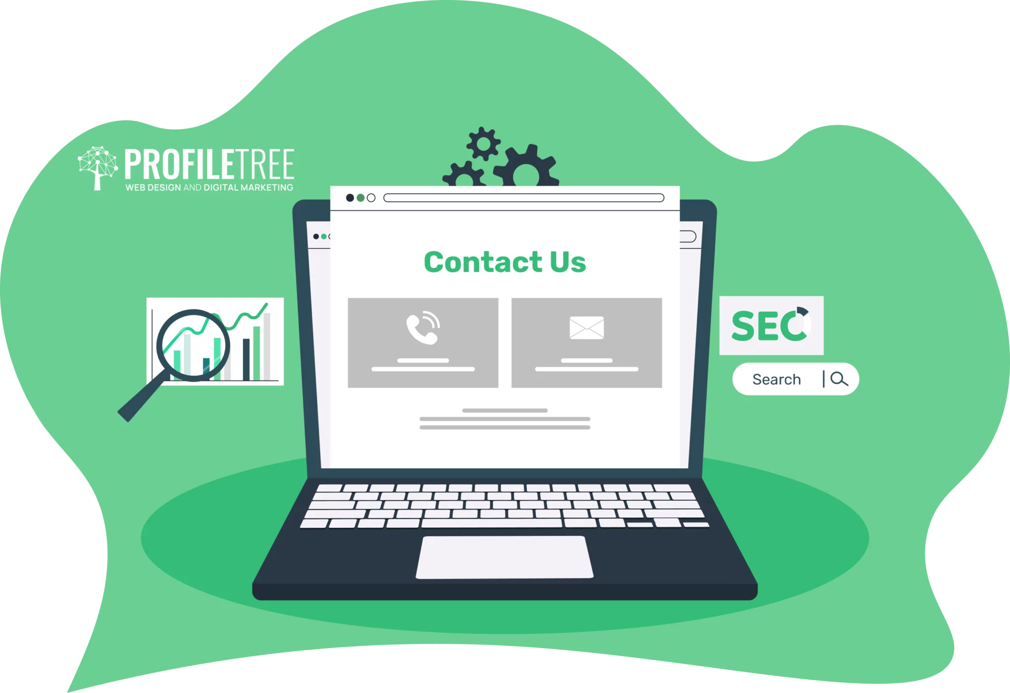 User-Centric Contact Page