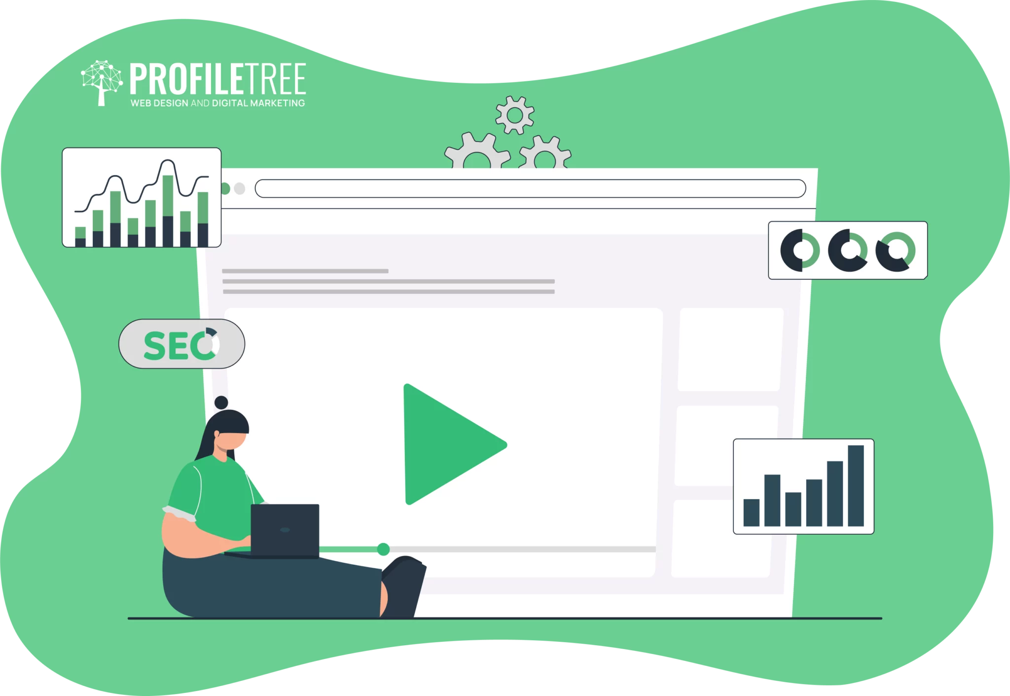 Video Case Studies