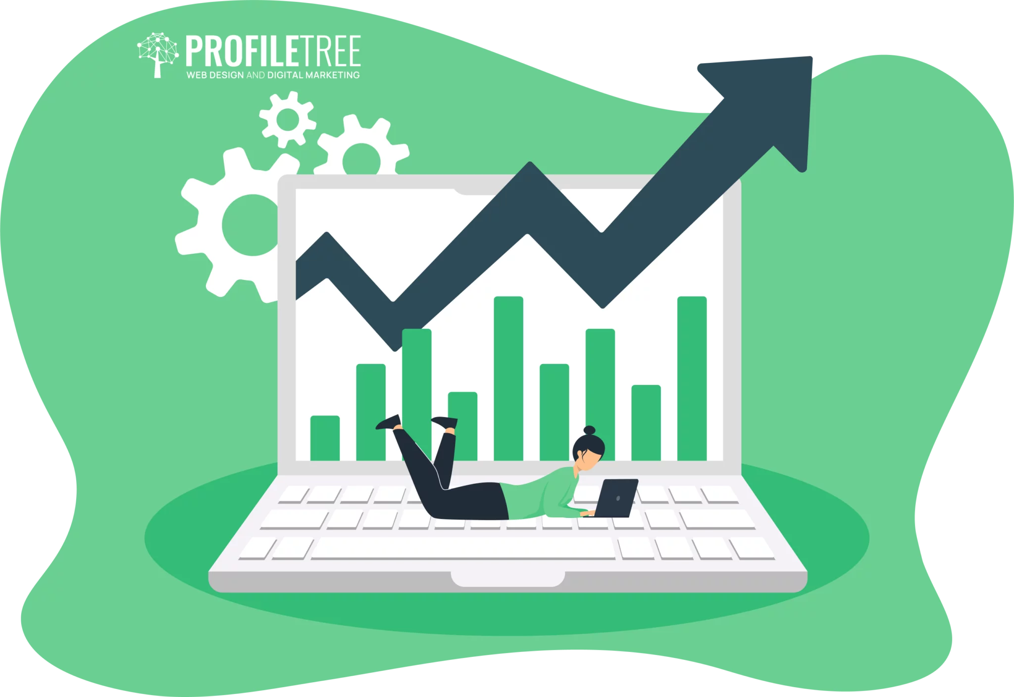growth strategies