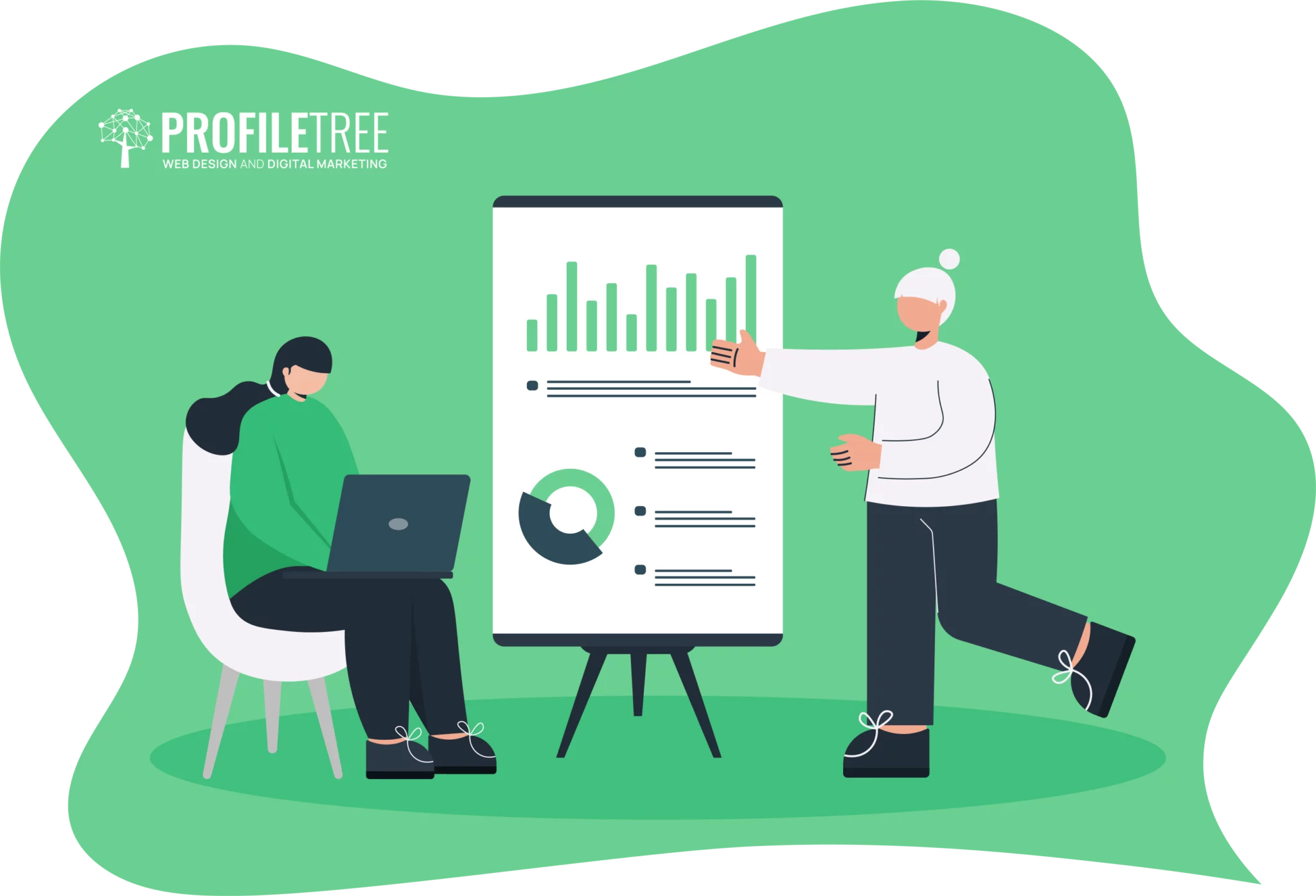 Employee Training