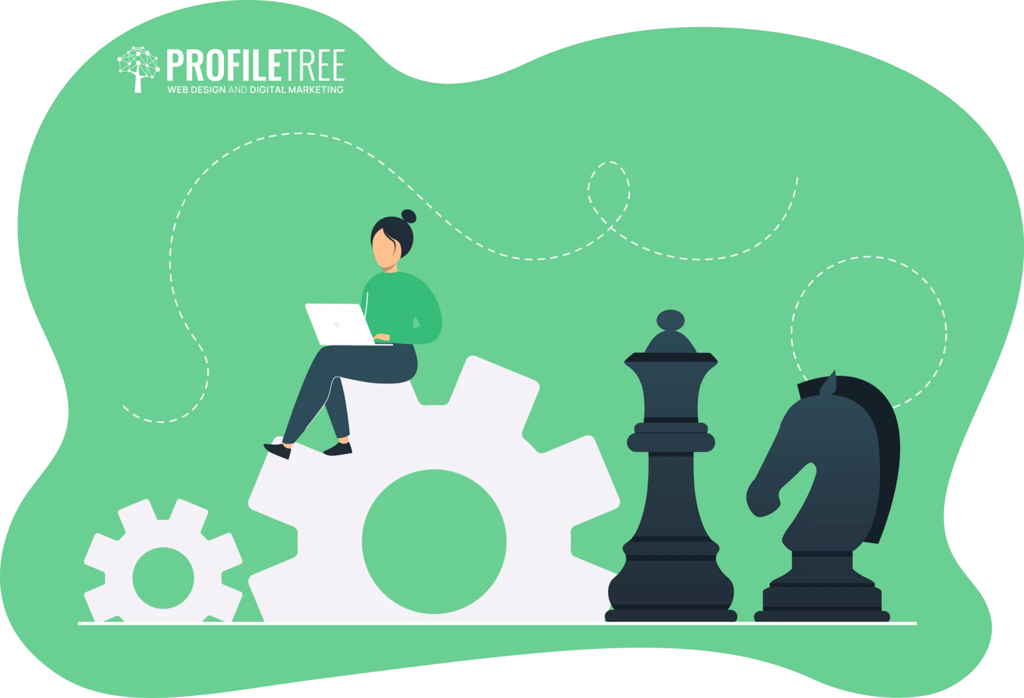 Business Resilience
