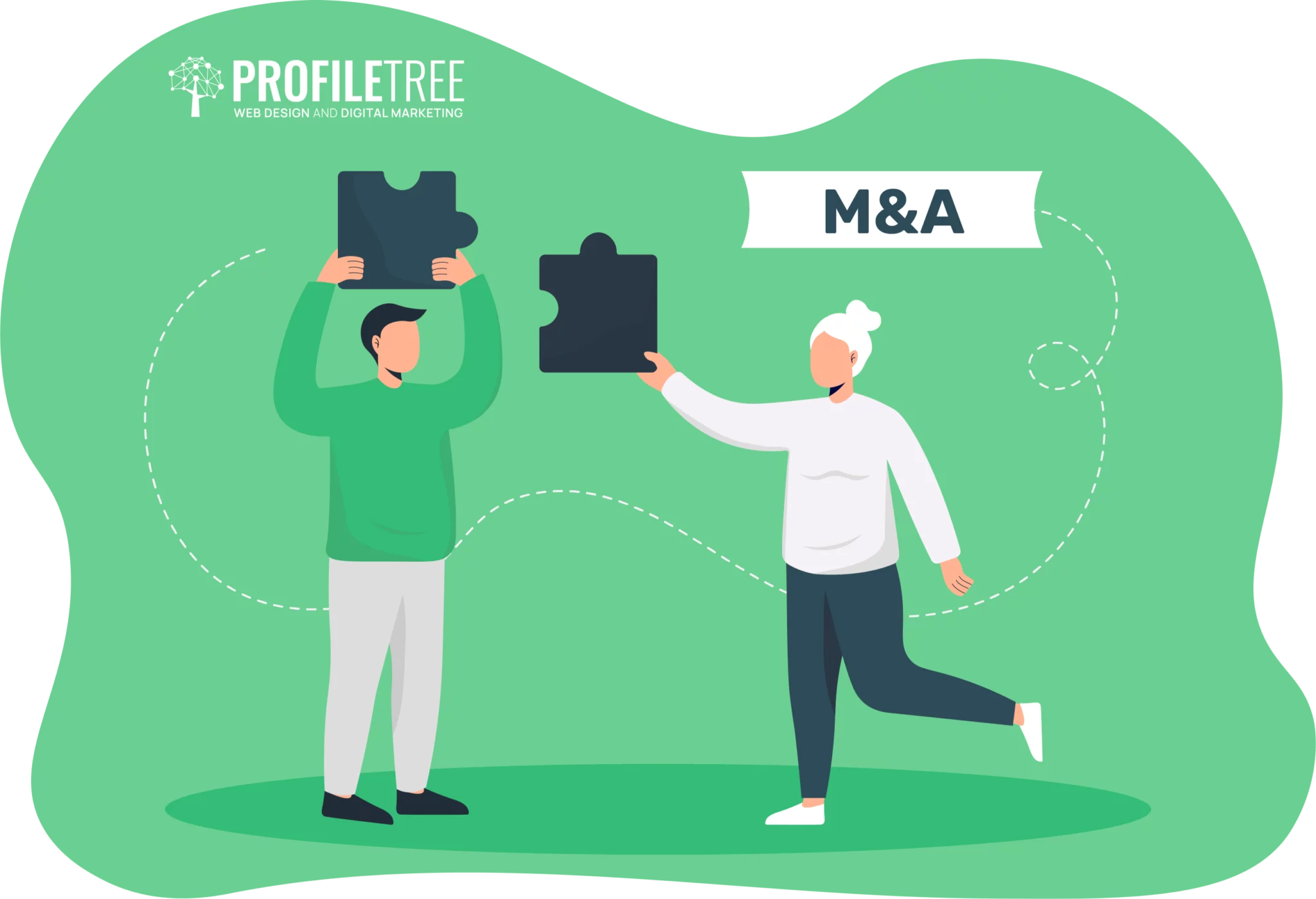 Mergers and Acquisitions