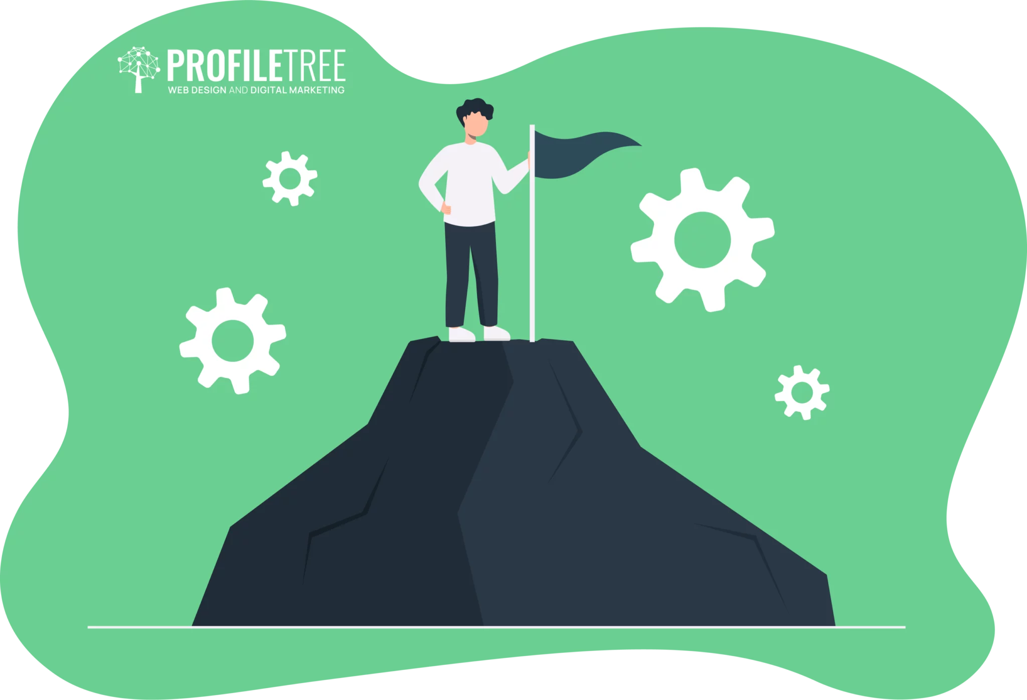 Business Resilience