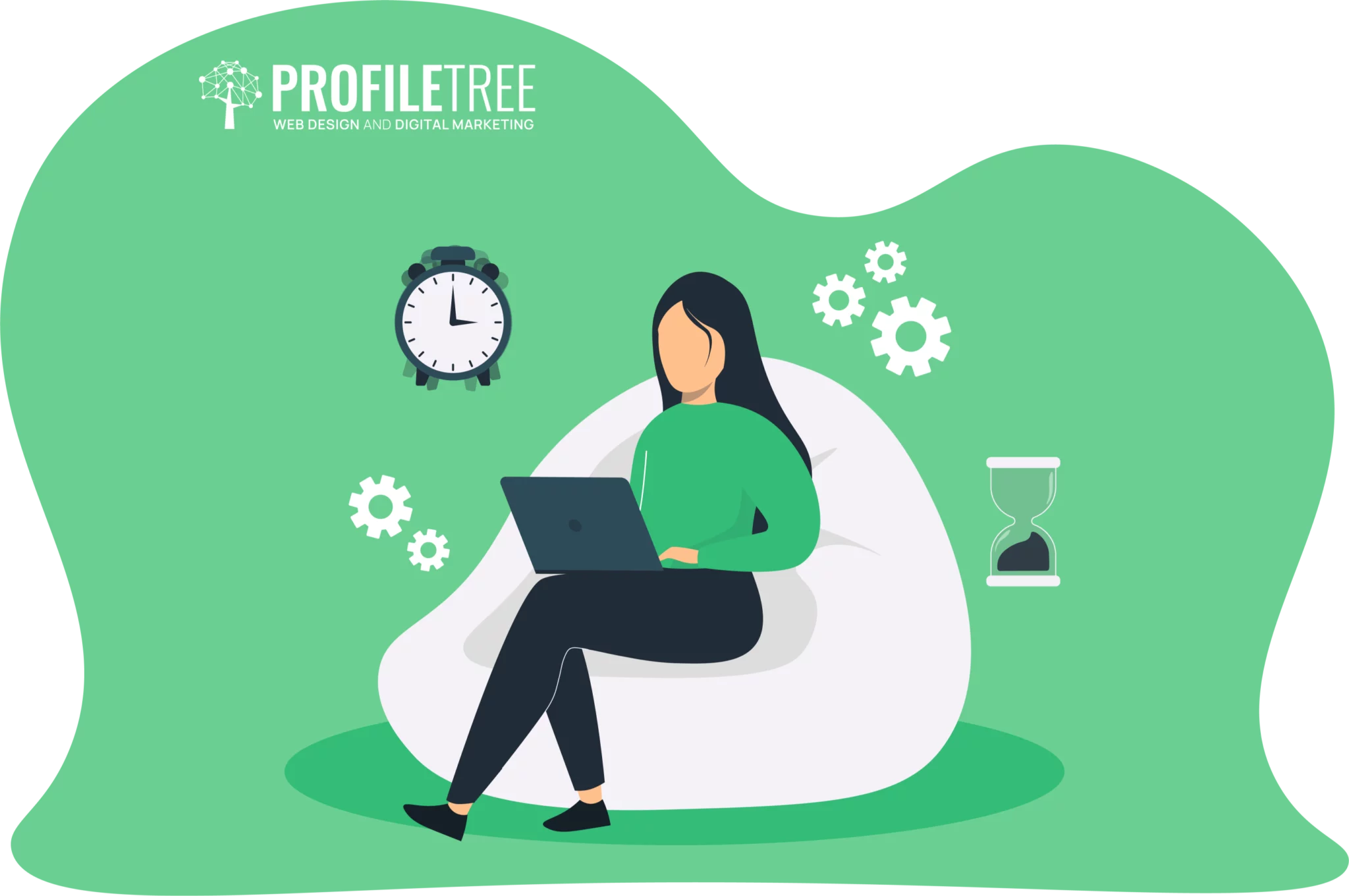 Time Management