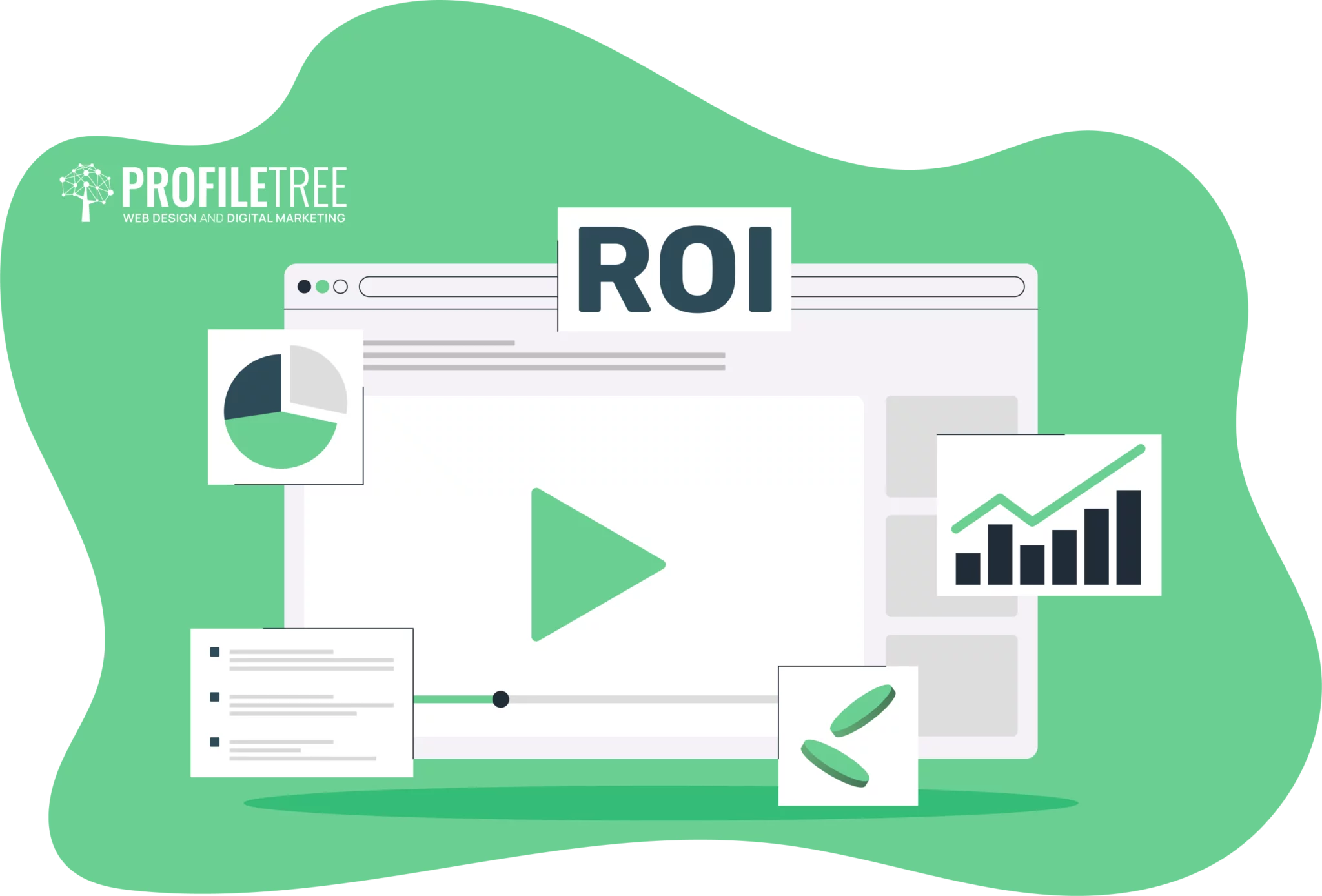 ROI of Video Marketing