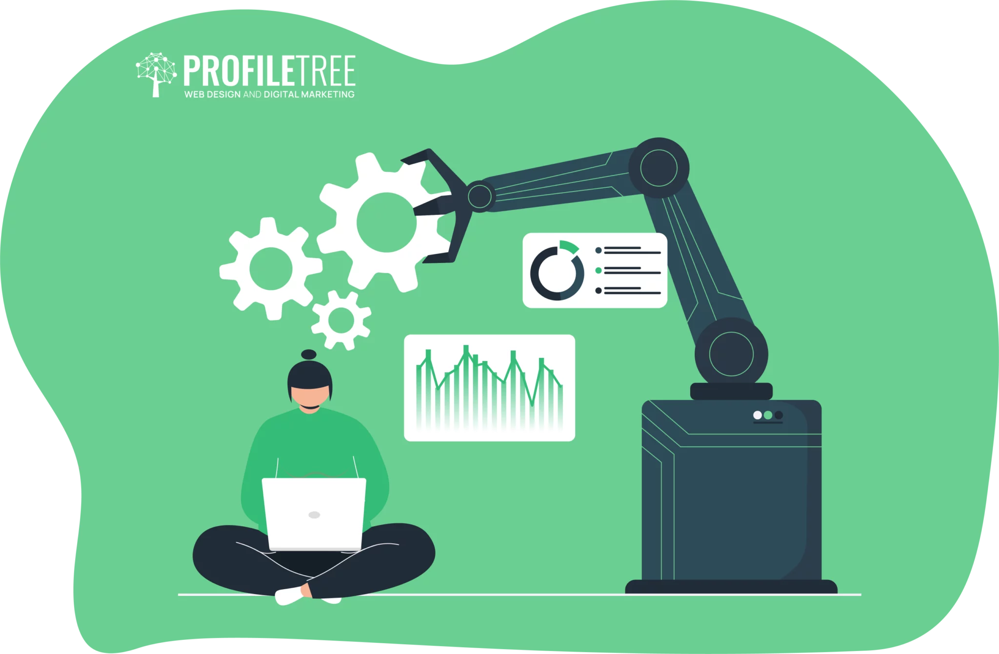 Top Workflow Automation Statistics