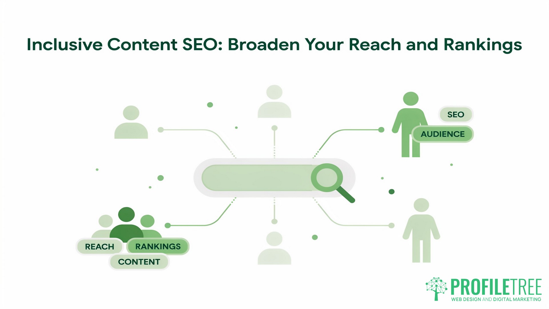 Inclusive Content SEO, Broaden Your Reach and Rankings