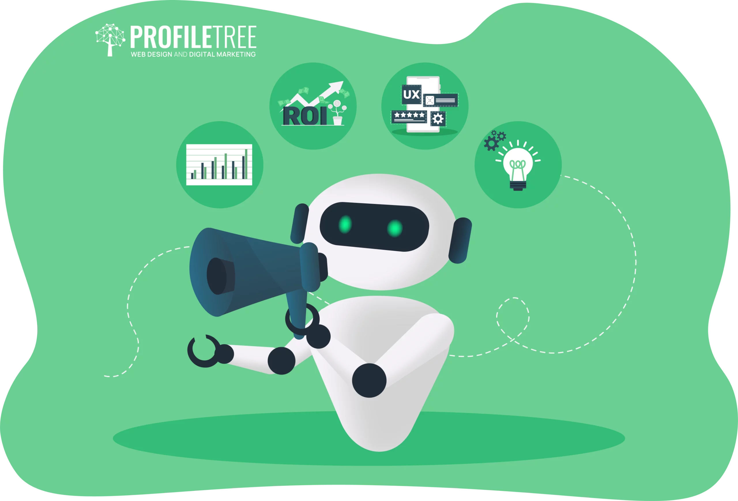 A robot holding a megaphone stands on a green background with icons for graphs, ROI, UX, and ideas floating above, symbolizing innovative strategies in digital marketing and AI in programmatic approaches.