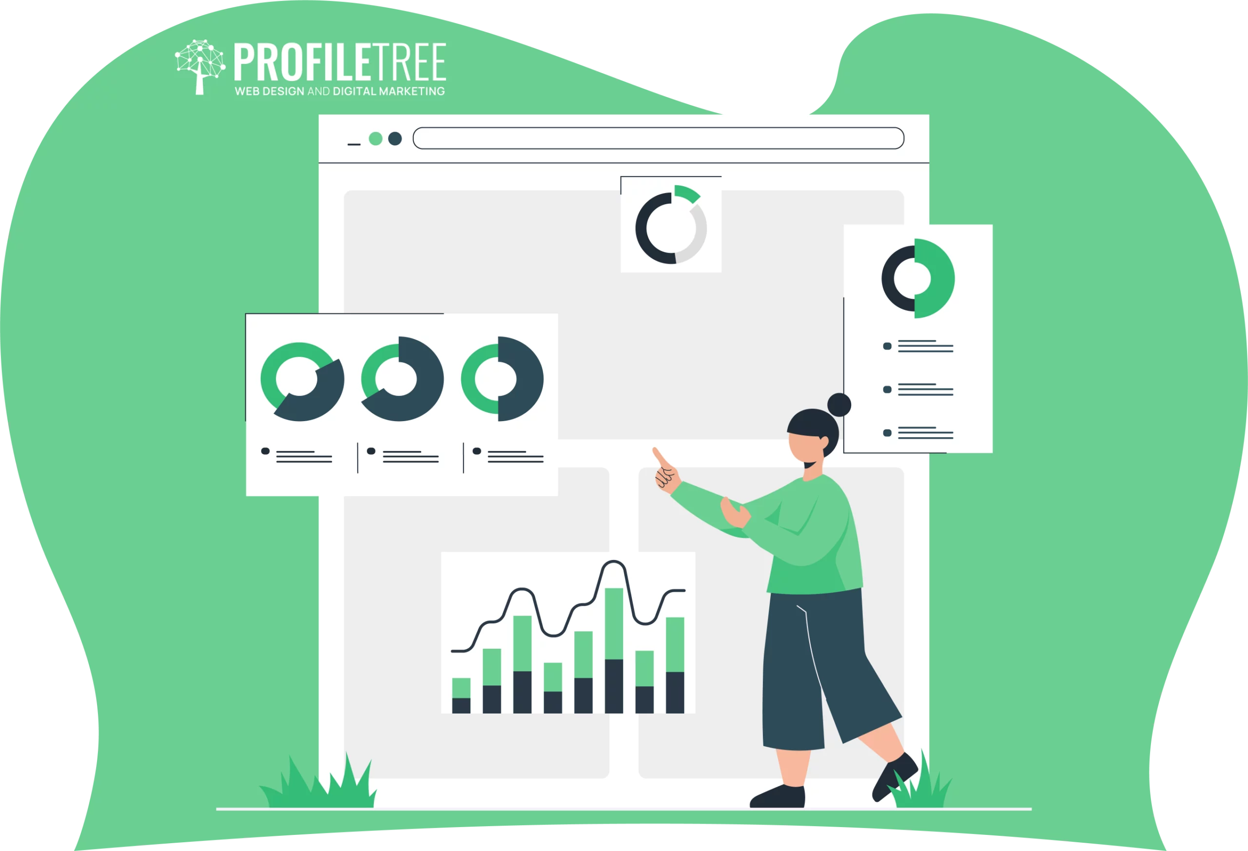 Illustration of a person pointing at various analytics and chart elements on a large screen, featuring pie charts and line graphs for predictive analytics, with a "ProfileTree" logo in the corner.