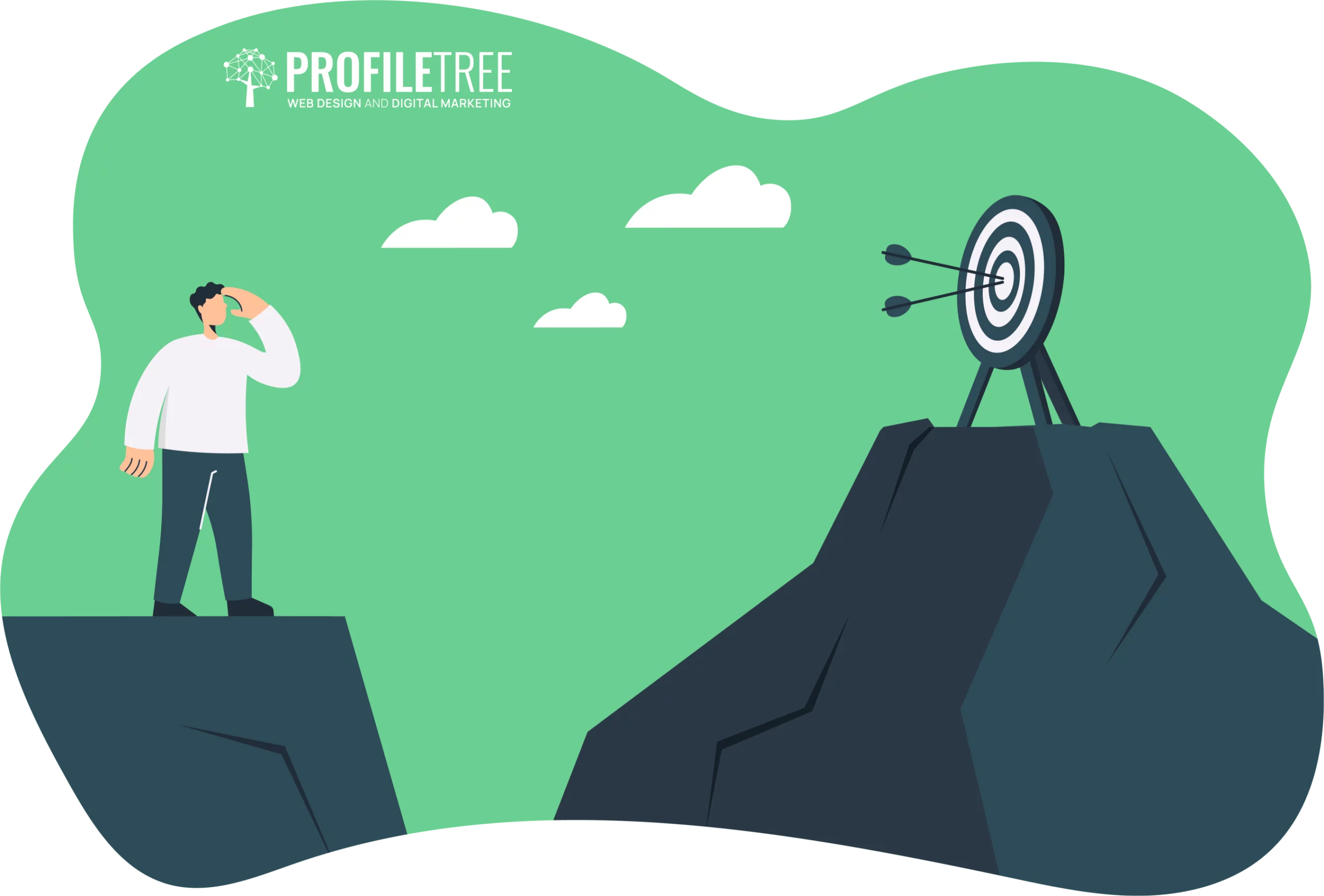 A person stands on a cliff, gazing at a target on another cliff dotted with arrows, as clouds drift by in the Asia-Pacific sky. The image is subtly branded with "ProfileTree.