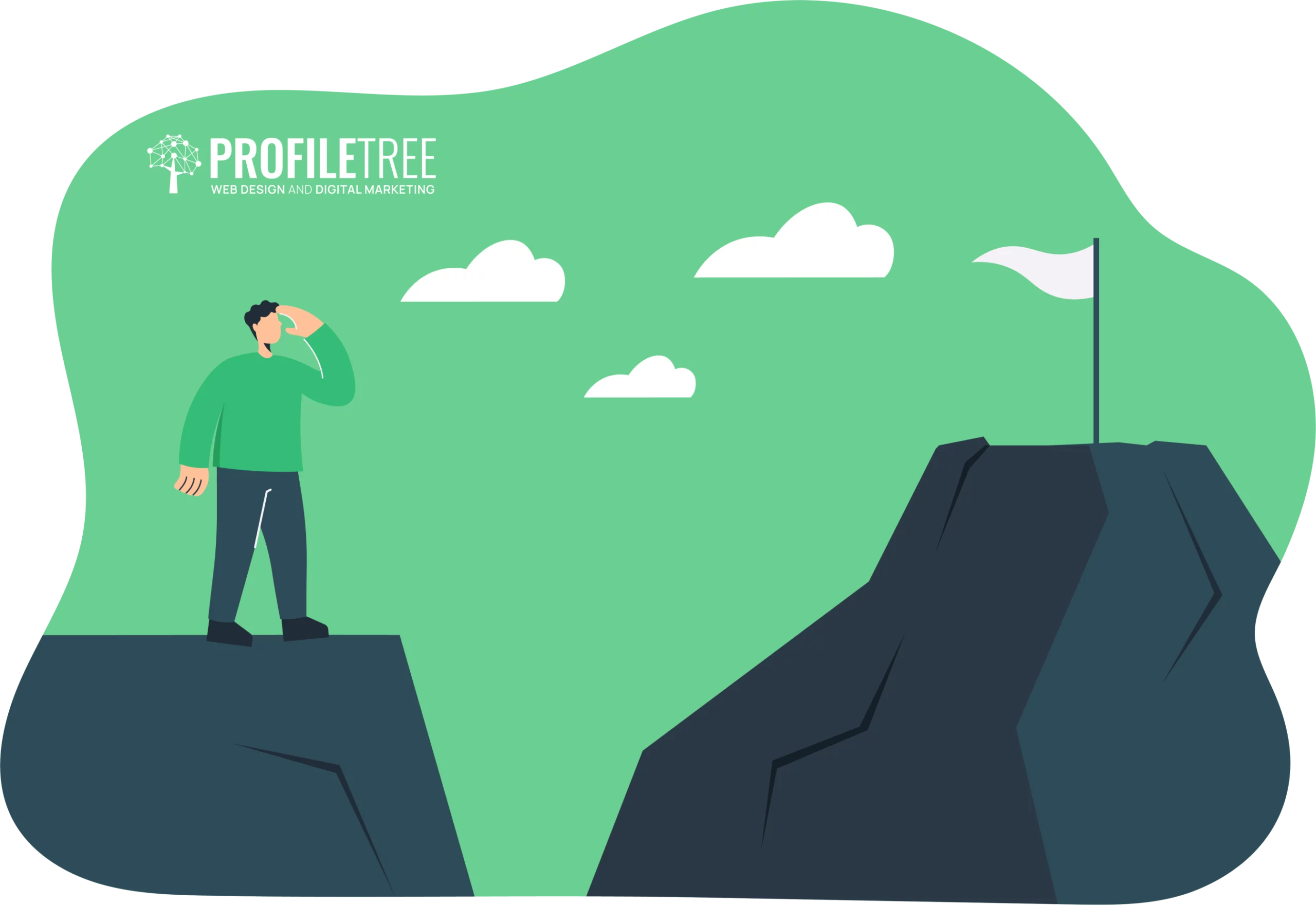 An illustration of a person standing on a cliff edge, observing a flag on a distant cliff. Clouds float in the sky, symbolizing global sustainability. The "Profile Tree" logo graces the top left corner, aligning business strategies with nature's vast landscape.
