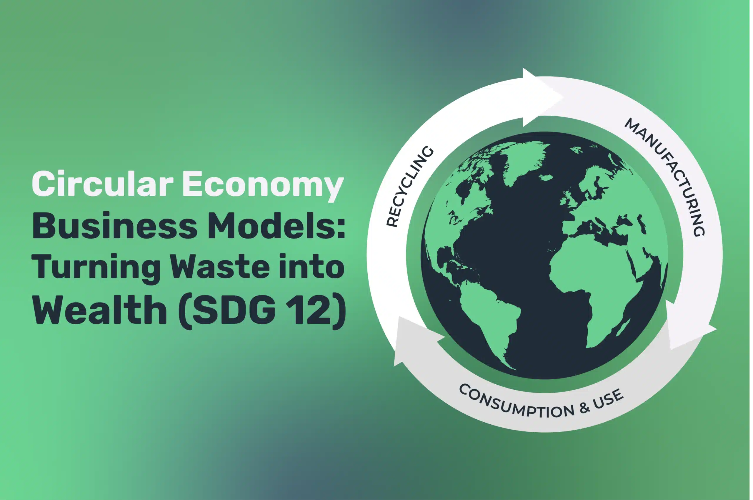 Diagram of Earth with surrounding circular arrows labeled manufacturing, consumption & use, and recycling. Text: "Circular Economy Business Models: Turning Waste into Wealth (SDG 12)." Embrace a sustainable future through the lens of the Circular Economy.