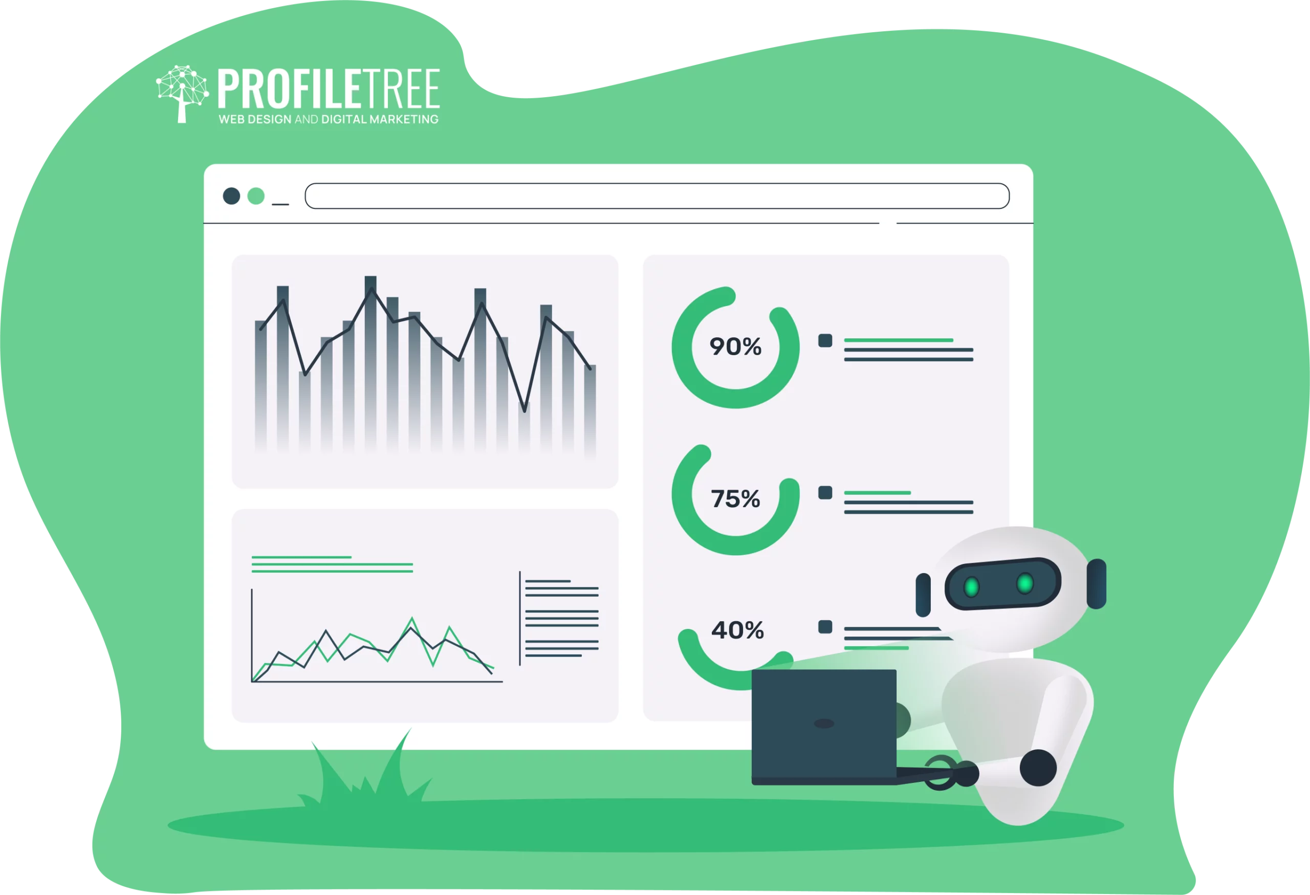 A robot with a laptop stands beside a webpage, displaying graphs and percentages labeled 90%, 75%, and 40%, illustrating data analytics and SEO performance.
